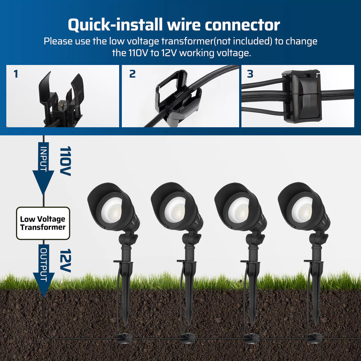 Low Voltage Landscape Light features a quick-install wire connector and works with a low voltage transformer to convert 110V to 12V for safe outdoor lighting