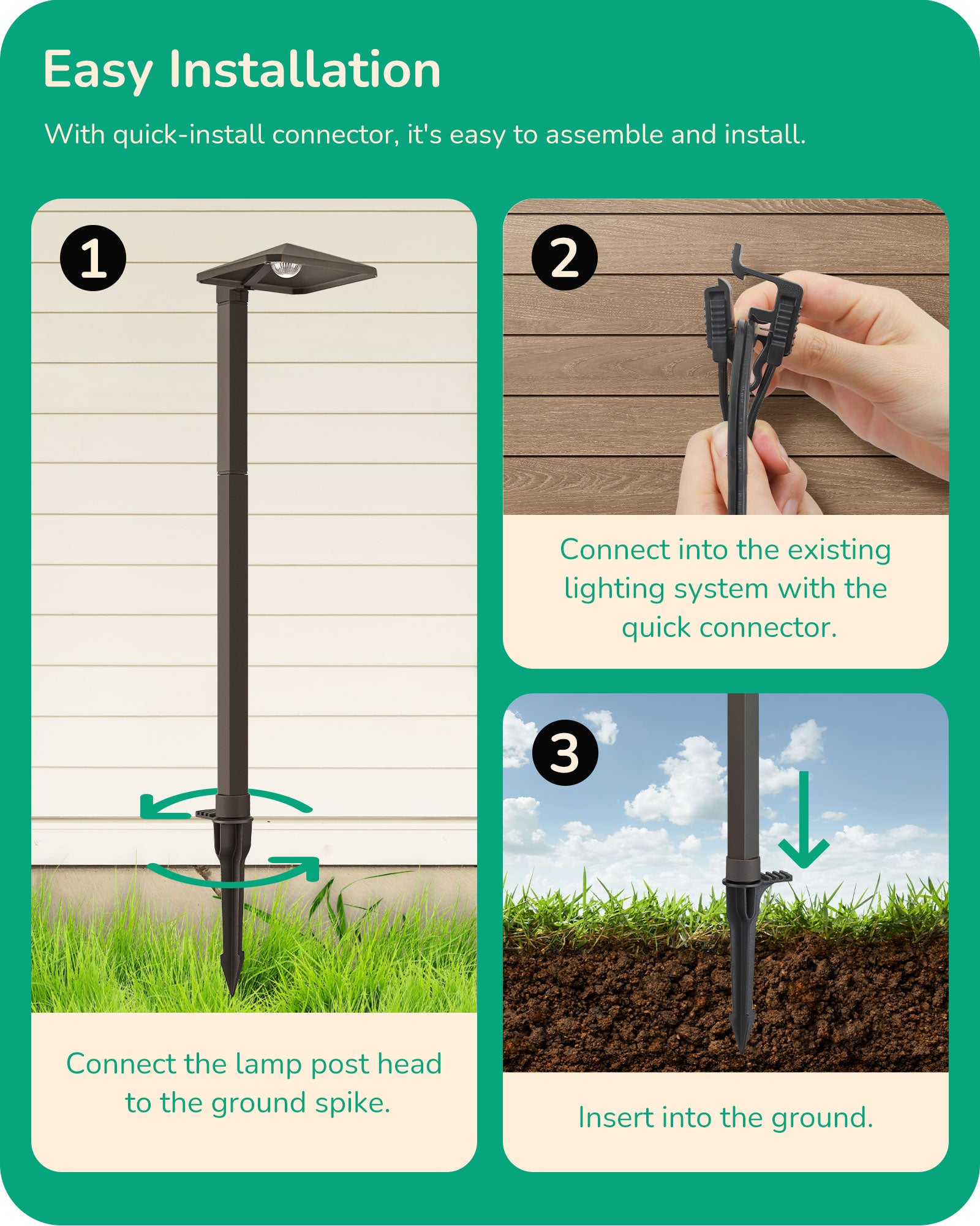 4 Pack Low Voltage Landscape Lighting, 3W 230LM 3000K 50,000 Hrs Waterproof LED Pathway Lights Wired, 12V Outdoor Electric Landscape Lighting with Connectors, Aluminum Housing-HGSL07A