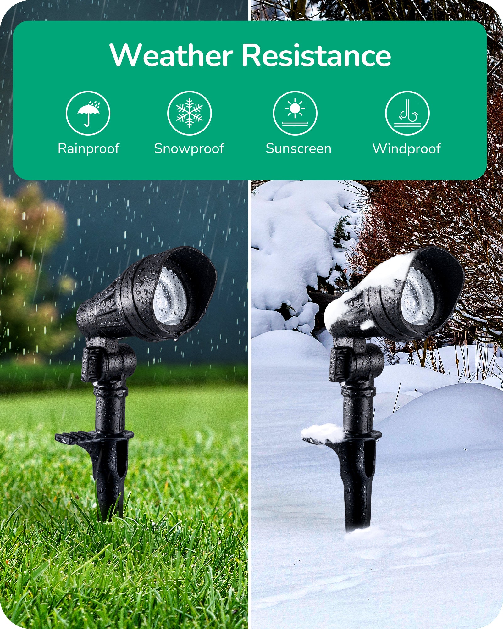 4 Pack Low Voltage LED Landscape Lights with 35° Beam Angle, 3.2W 240LM 3000K Outdoor Landscape Lighting, CRI 80, Waterproof SpotLights for Trees, House, Yard, Garden-HGSL08A