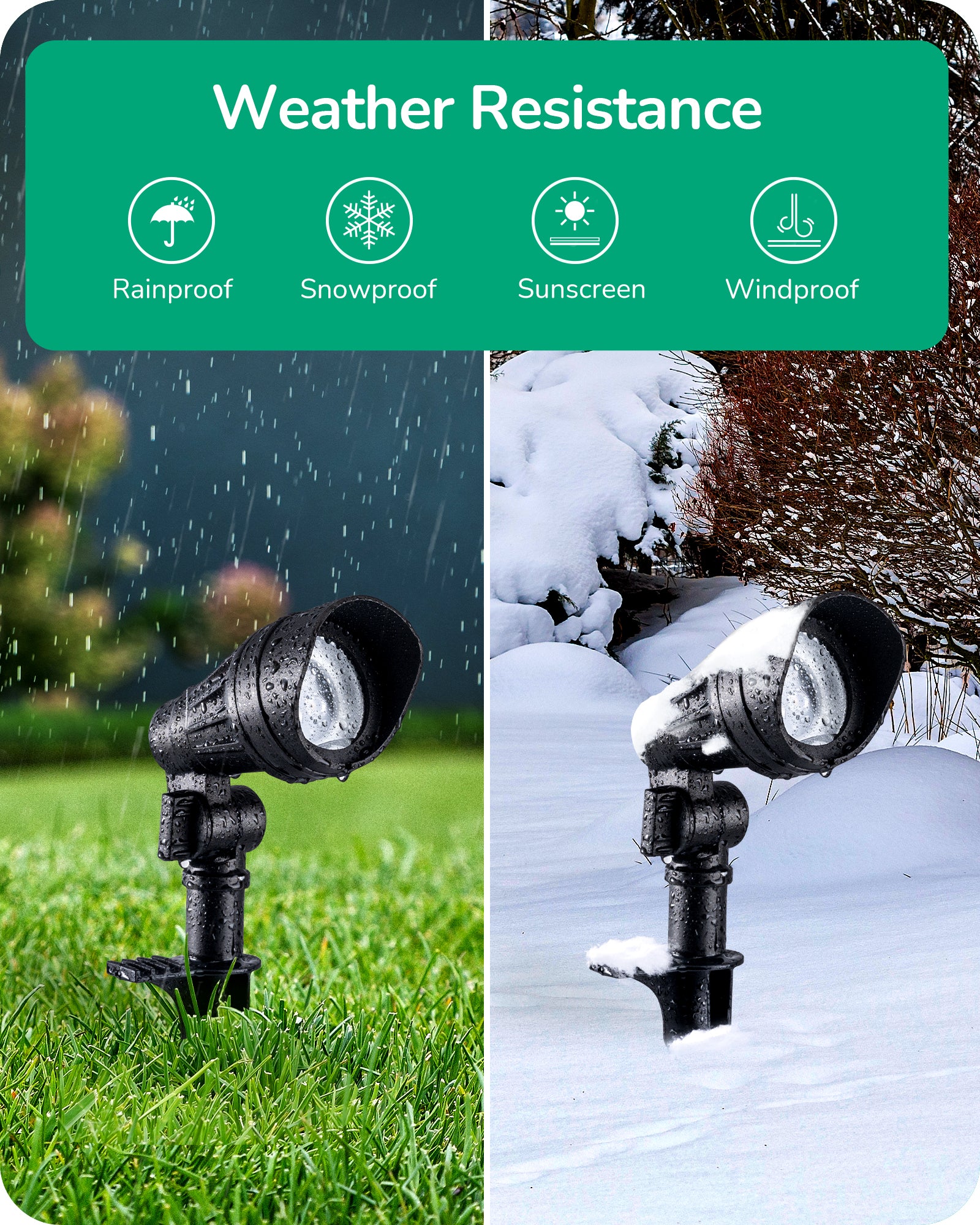 8 Pack Low Voltage Landscape Lights, 3.2W 12V ACDC 240LM Low Voltage Spotlight, CRI 80 & Beam Angle 35°, 3000K, Aluminum Housing Outdoor Landscape Lighting for Trees, Yard, Garden, Houese-HGSL08B