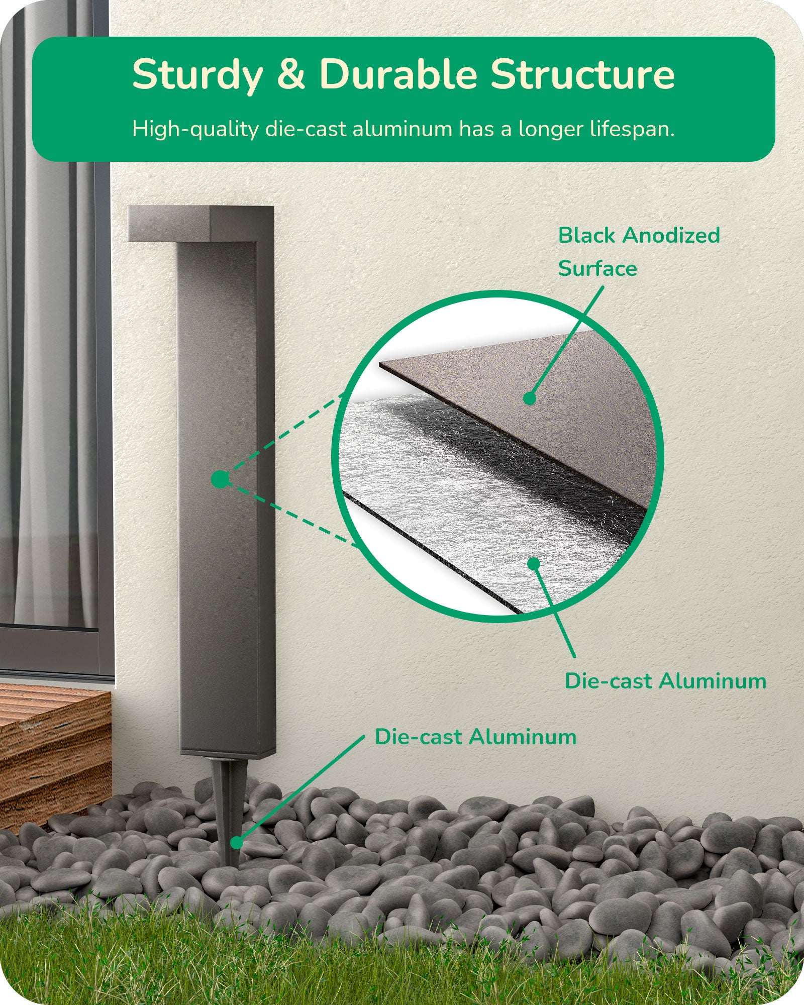 6Pack Low Voltage Landscape Lighting, 3.2W 3000K 50,000Hrs Electric LED Pathway Lights Wired, 12V Waterproof Outdoor Landscape Path Lights, Modern Aluminum Housing for Driveway Garden-HGSL09B