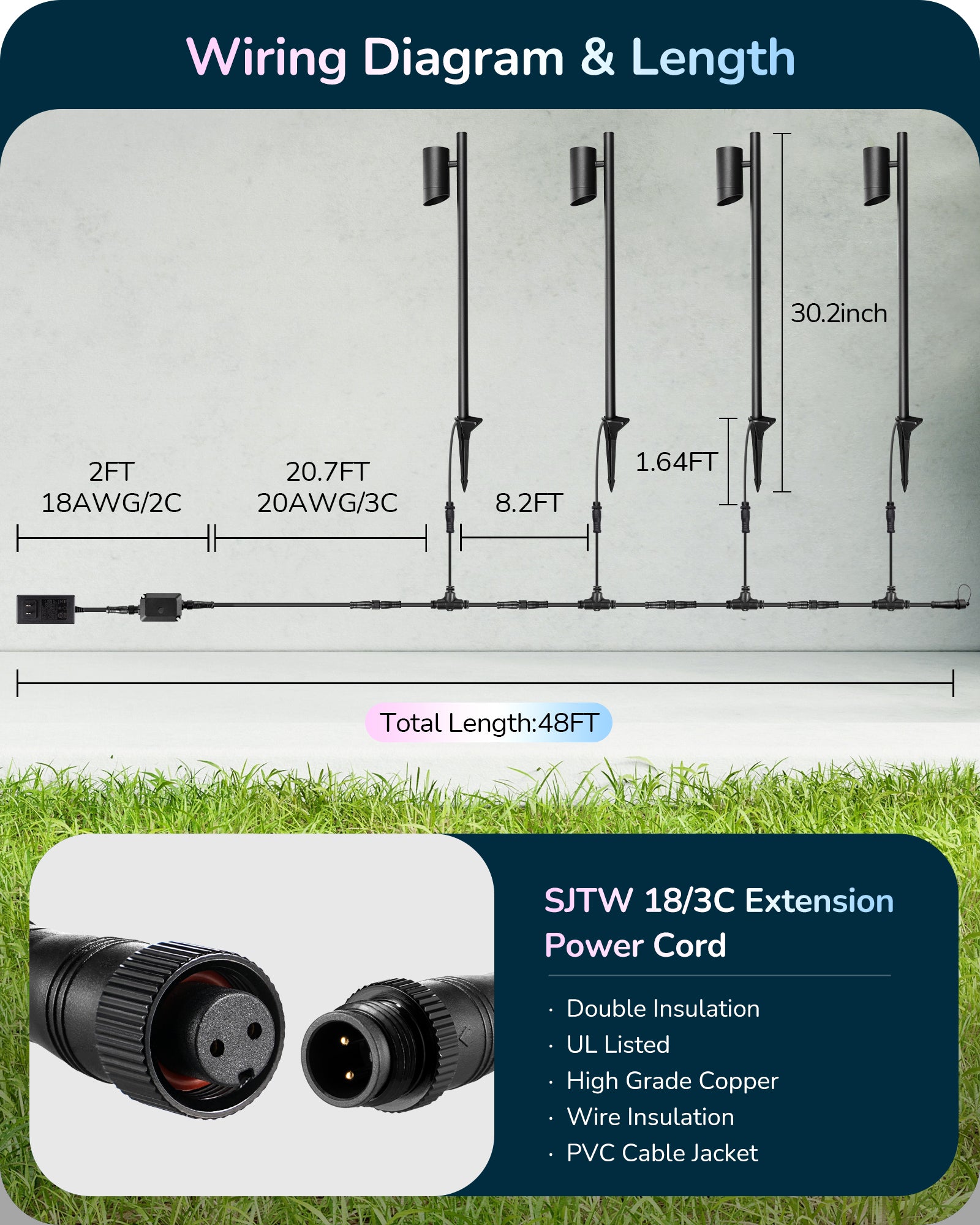 4 Pack 48Ft Smart LED Landscape Lighting, 300LM Low Voltage Outdoor Spotlgiht, RGBW IP67 Waterproof 12V Landscape Lights, APP Control, Height & 320° Head Adjustable, Compatible with Alexa-HGSL33A