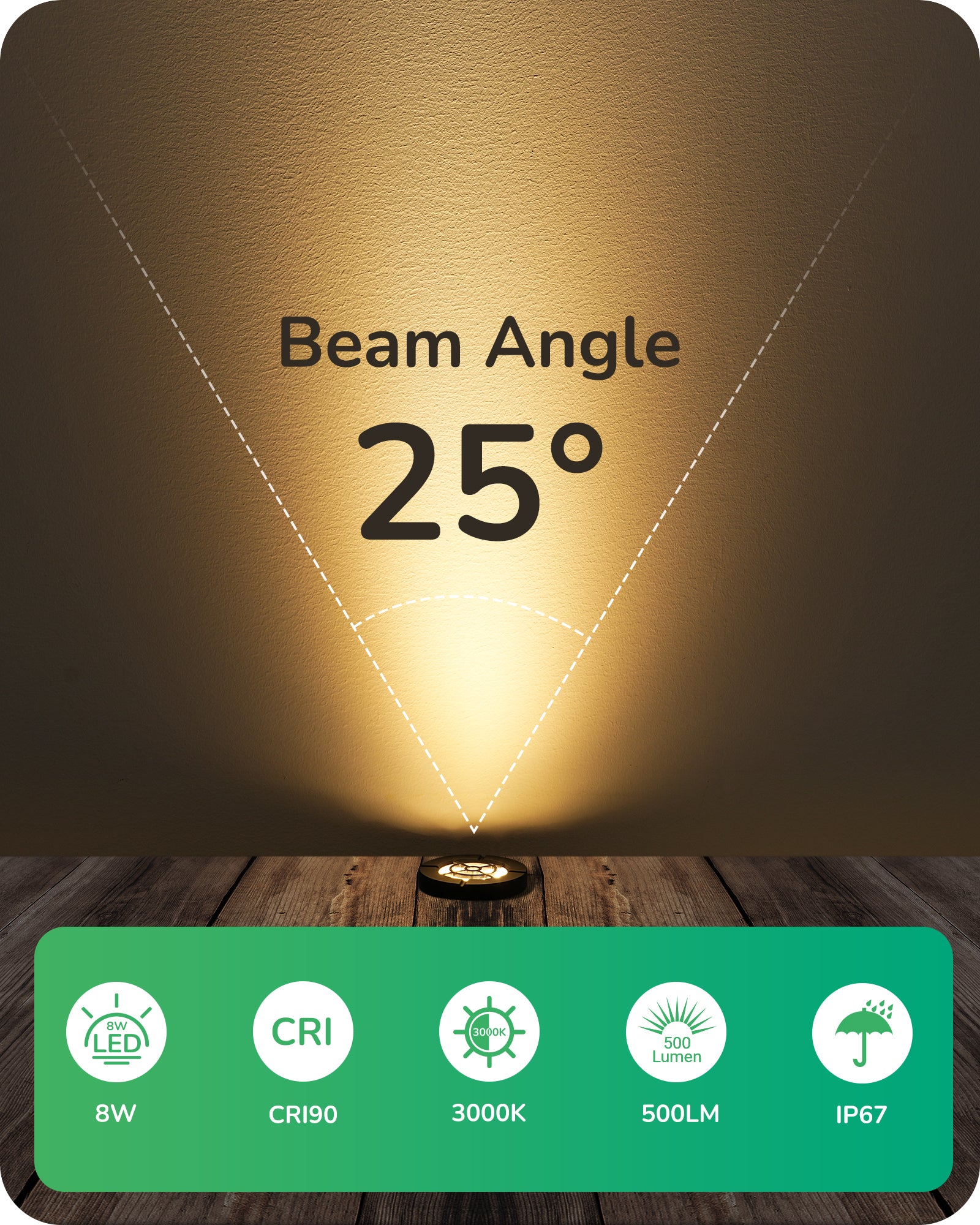 4 Inch Low Voltage Landscape Lighting, 8W 3000K 500LM AC/DC Well Lights Landscape Led In-Ground,12-24V IP67 In Ground Lights Outdoor for Pathway Driveway Yard Garden, Grille Model, 8 Pack-HGSL51A