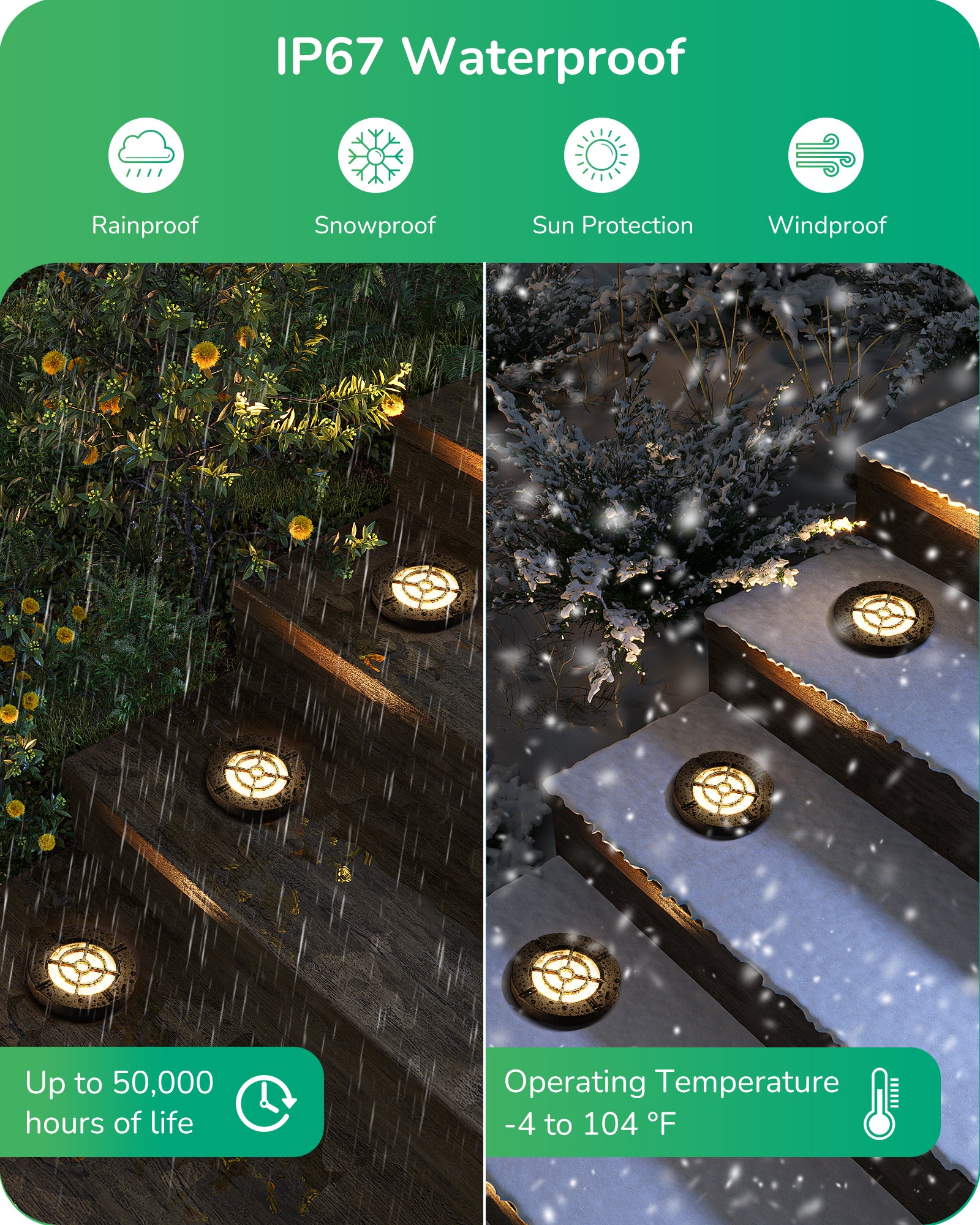 4 Inch Low Voltage Landscape Lighting, 8W 3000K 500LM AC/DC Well Lights Landscape Led In-Ground,12-24V IP67 In Ground Lights Outdoor for Pathway Driveway Yard Garden, Grille Model, 8 Pack-HGSL51A