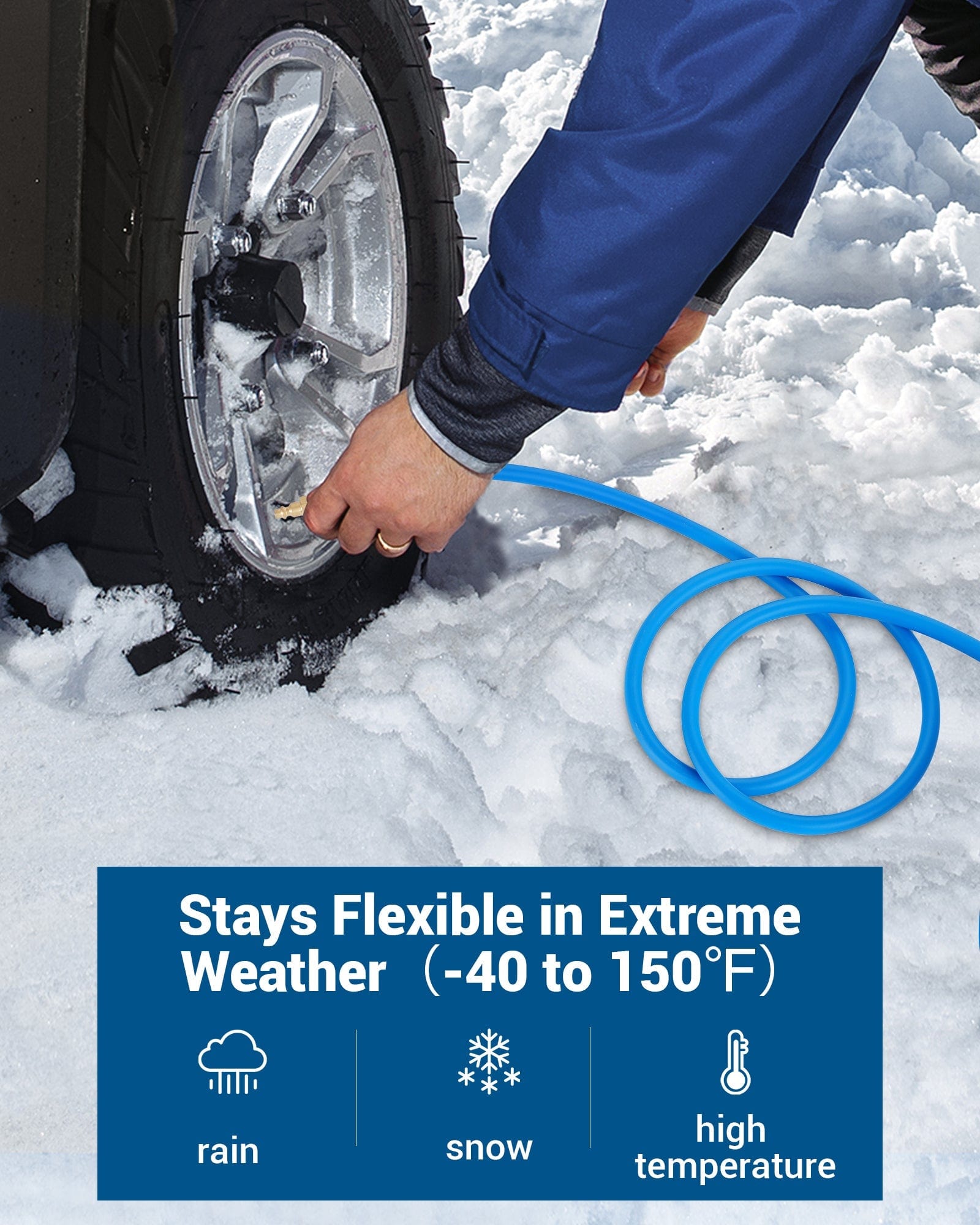 DEWENWILS Air Hose 1/4 Inch by 25FT 300 PSI, Heavy Duty Air Compressor Hose with 1/4" Industrial Quick Coupler Fittings, Flexible and Kink Resistant Hybrid Air Hose (Blue)-HHAH25H