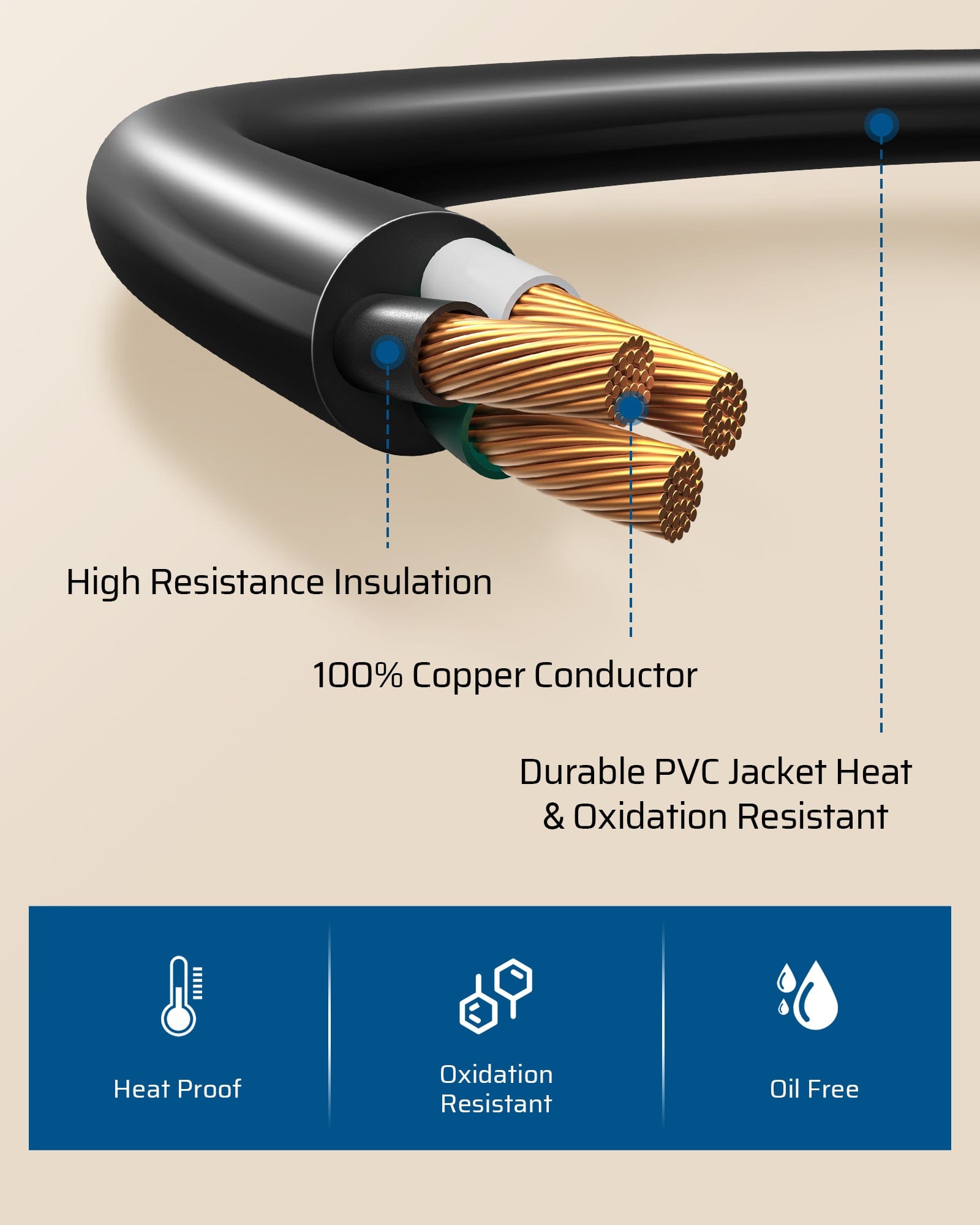 DEWENWILS Dryer Plug Adapter 4 Prong to 3 Prong, NEMA 10-30P Plug to 14-30R Receptacle, 4P Newer Dryer to 3P Older House,10AWG STW Dryer Connector Cord, 30 Amp/250V/7500W, 1.5 FT, Black-HHDC01D