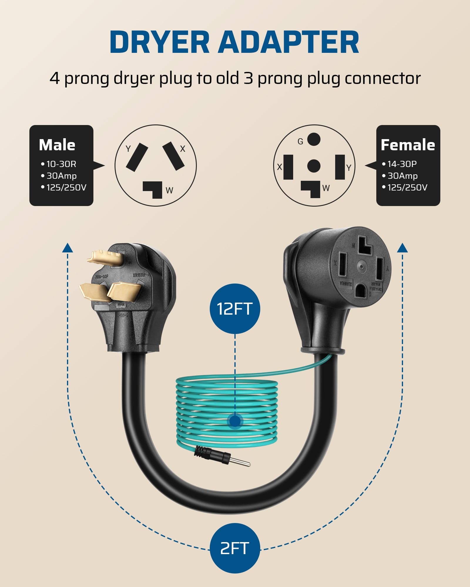DEWENWILS Dryer Plug Adapter 4 Prong to 3 Prong, NEMA 10-30P Plug to 14-30R Receptacle, 4P Newer Dryer to 3P Older House,10AWG STW Dryer Connector Cord, 30 Amp/250V/7500W, 1.5 FT, Black-HHDC01D