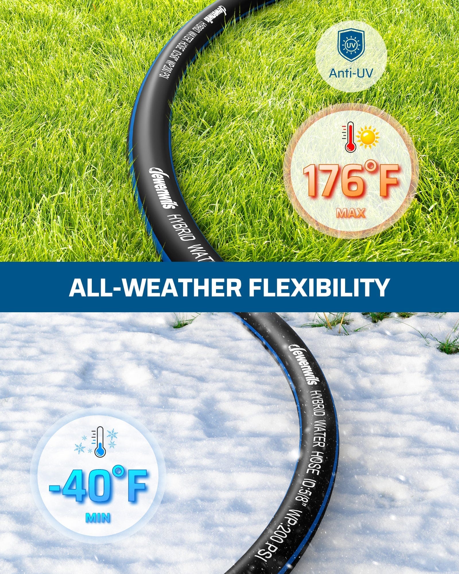 DEWENWILS 10 ft x 5/8" Black Blue Garden Hose, Hybrid Water Hose with Rotate Handle, 3/4 Inch Solid Fittings-HHGH10E