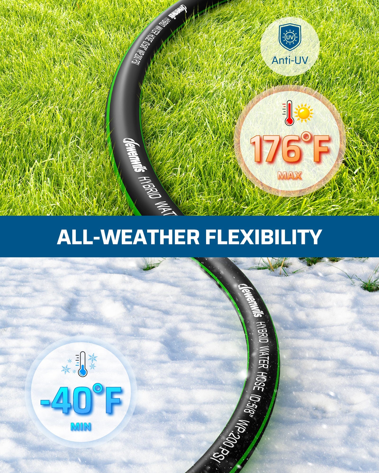 DEWENWILS 50ft 5/8" Garden Hose, Heavy Duty Hybrid Water Hose with Swivel Handle in Solid Aluminum Fittings, No Kink-HHGH50F