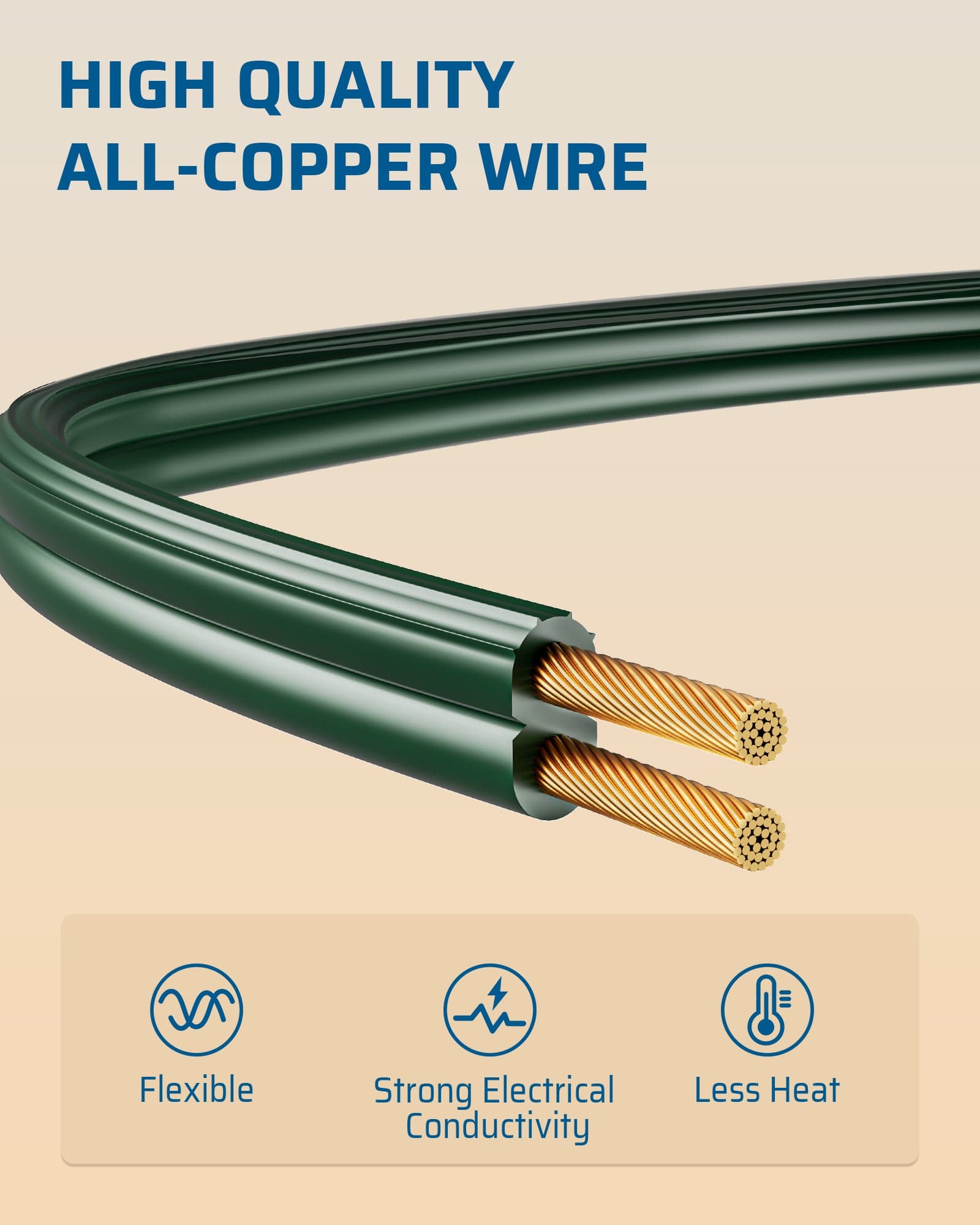 DEWENWILS 2 Pack 2 Prong Extension Cord 6 Ft, 3FT + 3FT Indoor Extension Cord, 2 Groups 3 Polarized Outlets with Safety Cap Protect for Home Office, Green, 16/2 SPT-2-HICG06E