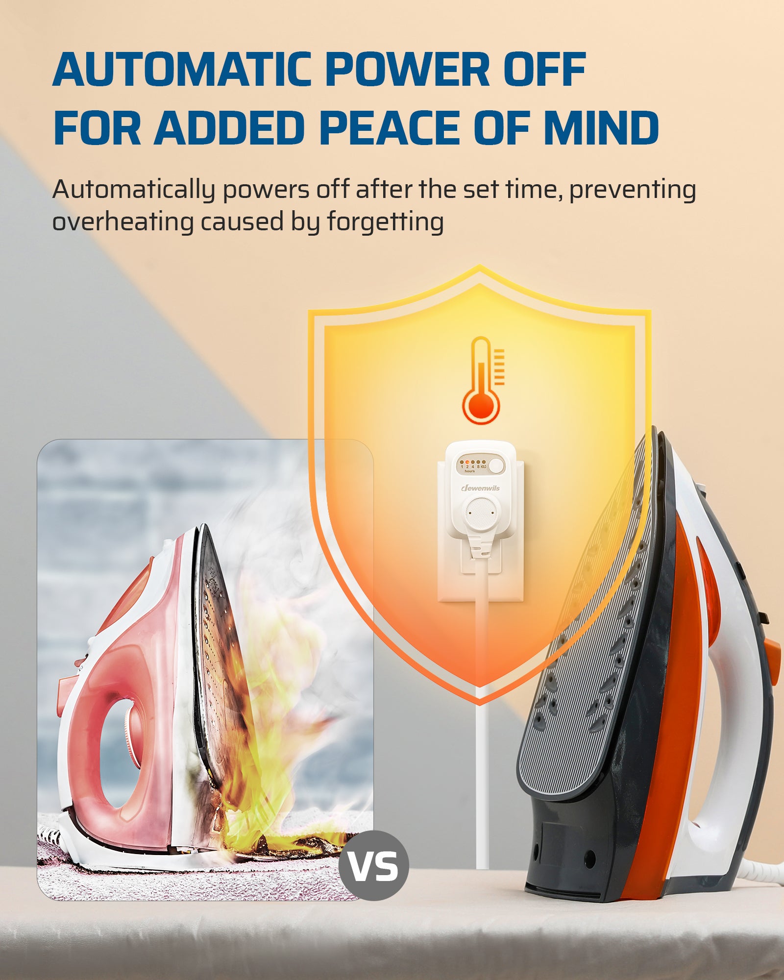 DEWENWILS Indoor Countdown Timer Outlet, Timers for Electrical Outlets, 125V/15A/1000W Auto Shut Off Safety Outlet, One 3-Prong Grounded Outlet, Light Timers, 1/3 HP-HIDT01E