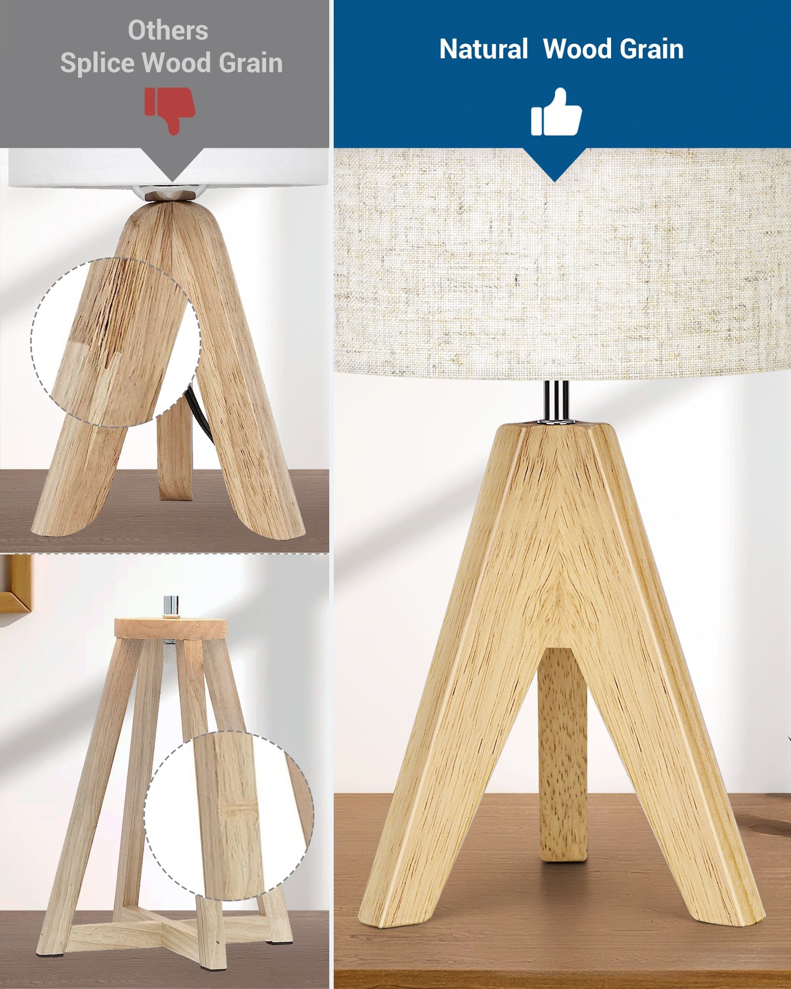 DEWENWILS 14.2 inches Bedside Table Lamp, Tripod Table Lamp Wood with Linen Fabric Shade, Small Nightstand Lamp for Nursery, Bedroom, Kids Room, Side Table, Reading Desk, ON/Off Switch-HLTL05D