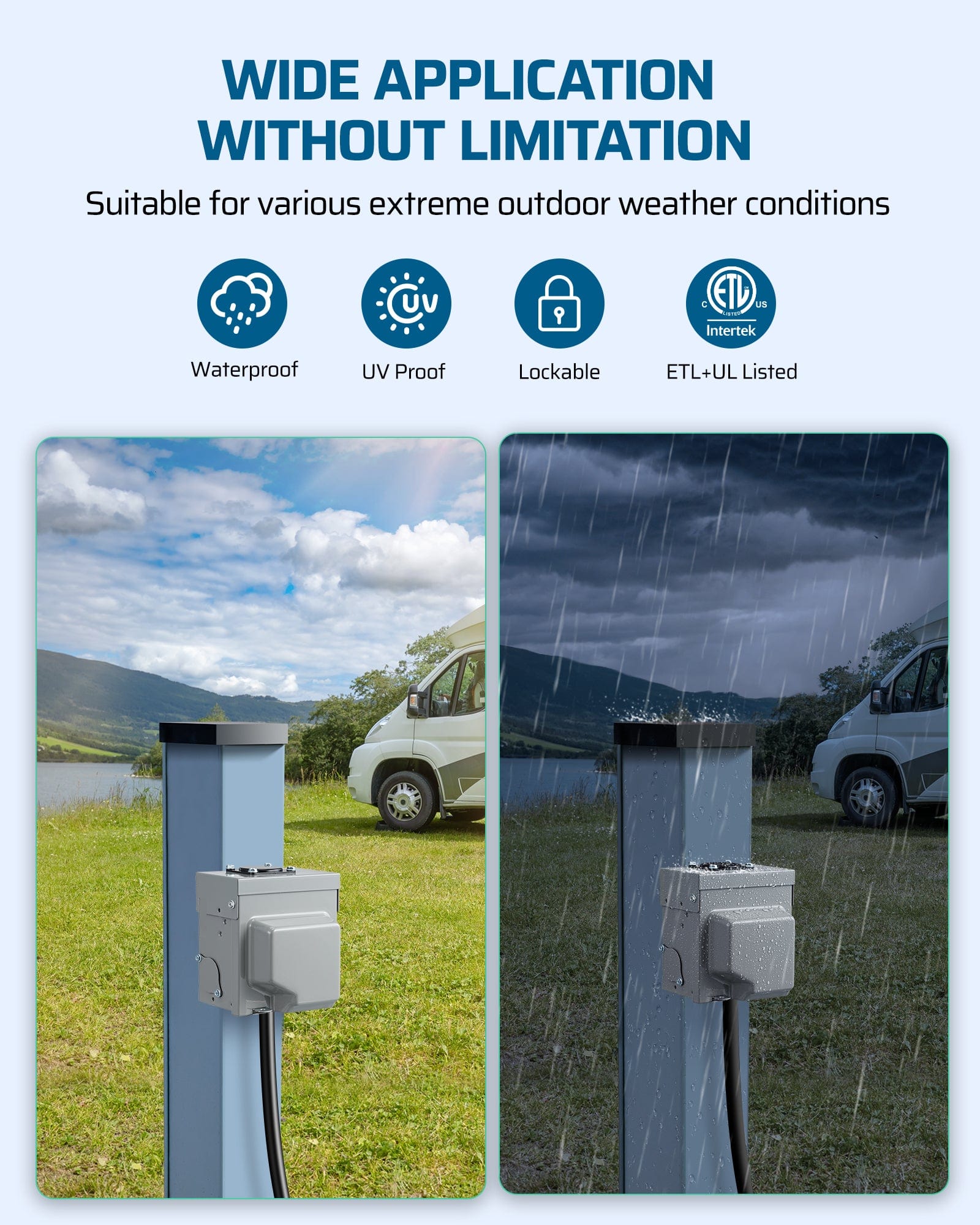 30 Amp RV Outlet Box: Features ETL and UL listed components with a waterproof, UV-proof lockable enclosure designed to withstand various extreme outdoor conditions.