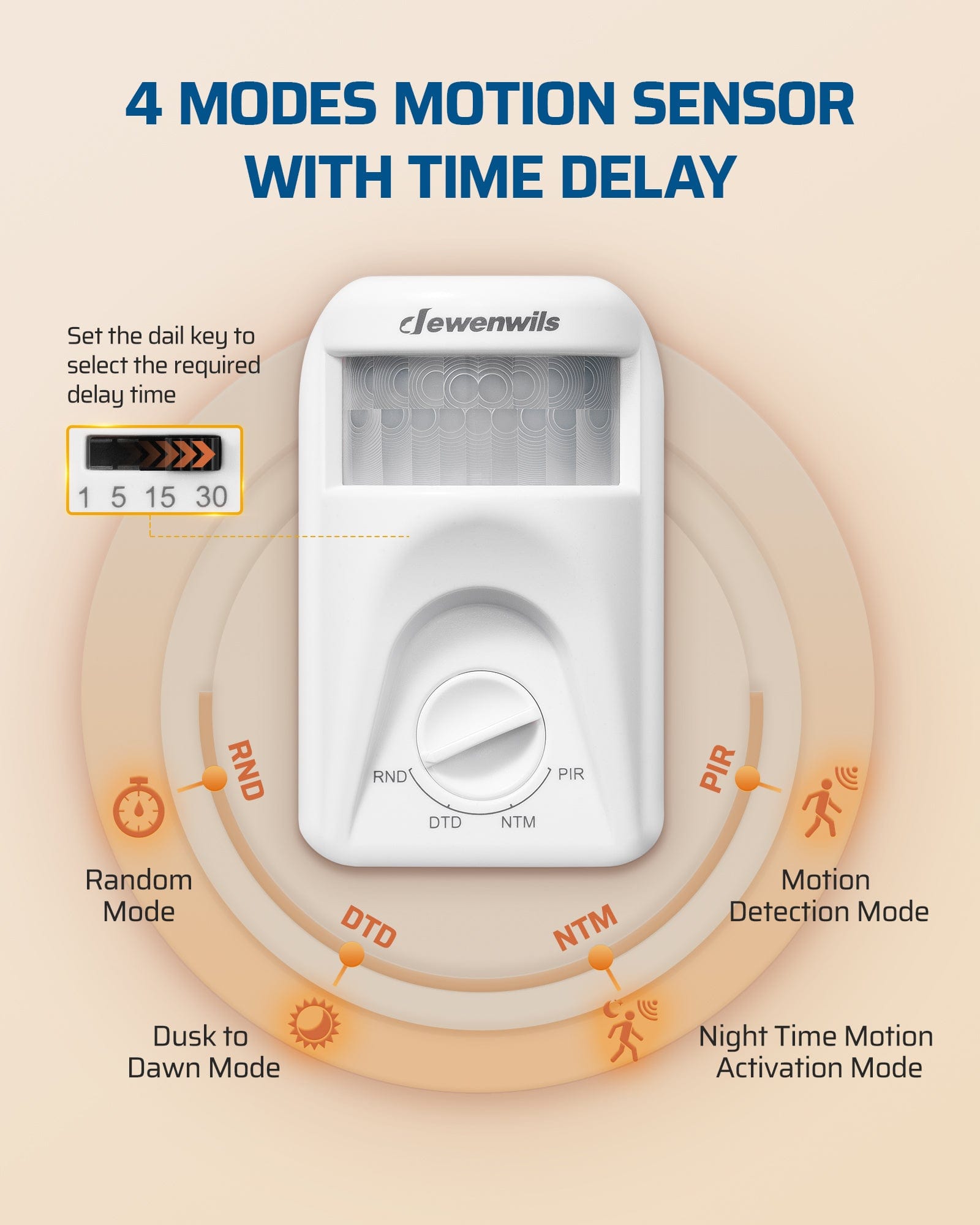 DEWENWILS Wireless Light Switch with Dusk to Dawn & PIR Motion Sensor, 4 Modes, 120° Sensing Angle, 20ft Detection Range-HMSR01G