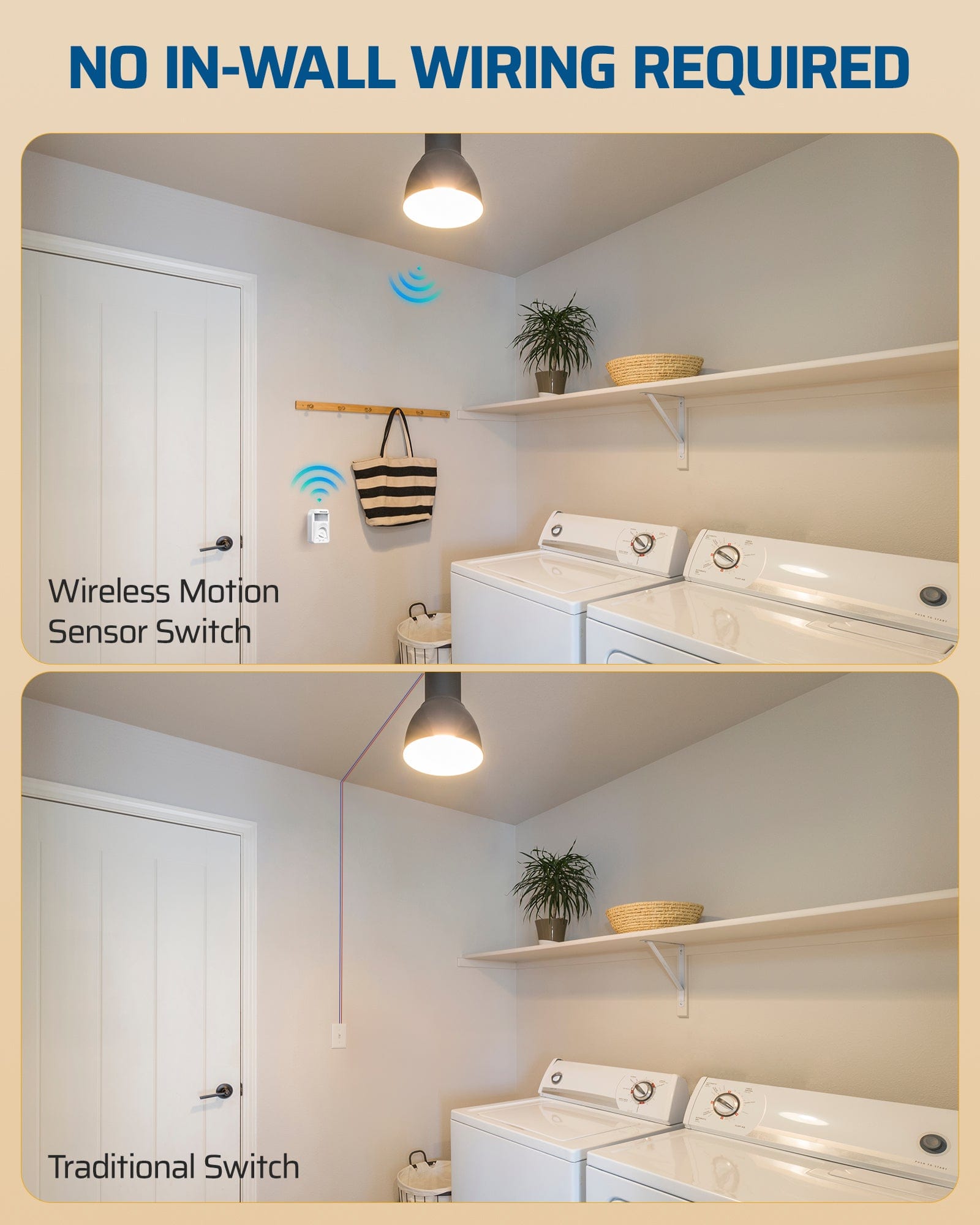 DEWENWILS Wireless Light Switch with Dusk to Dawn & PIR Motion Sensor, 4 Modes, 120° Sensing Angle, 20ft Detection Range-HMSR01G