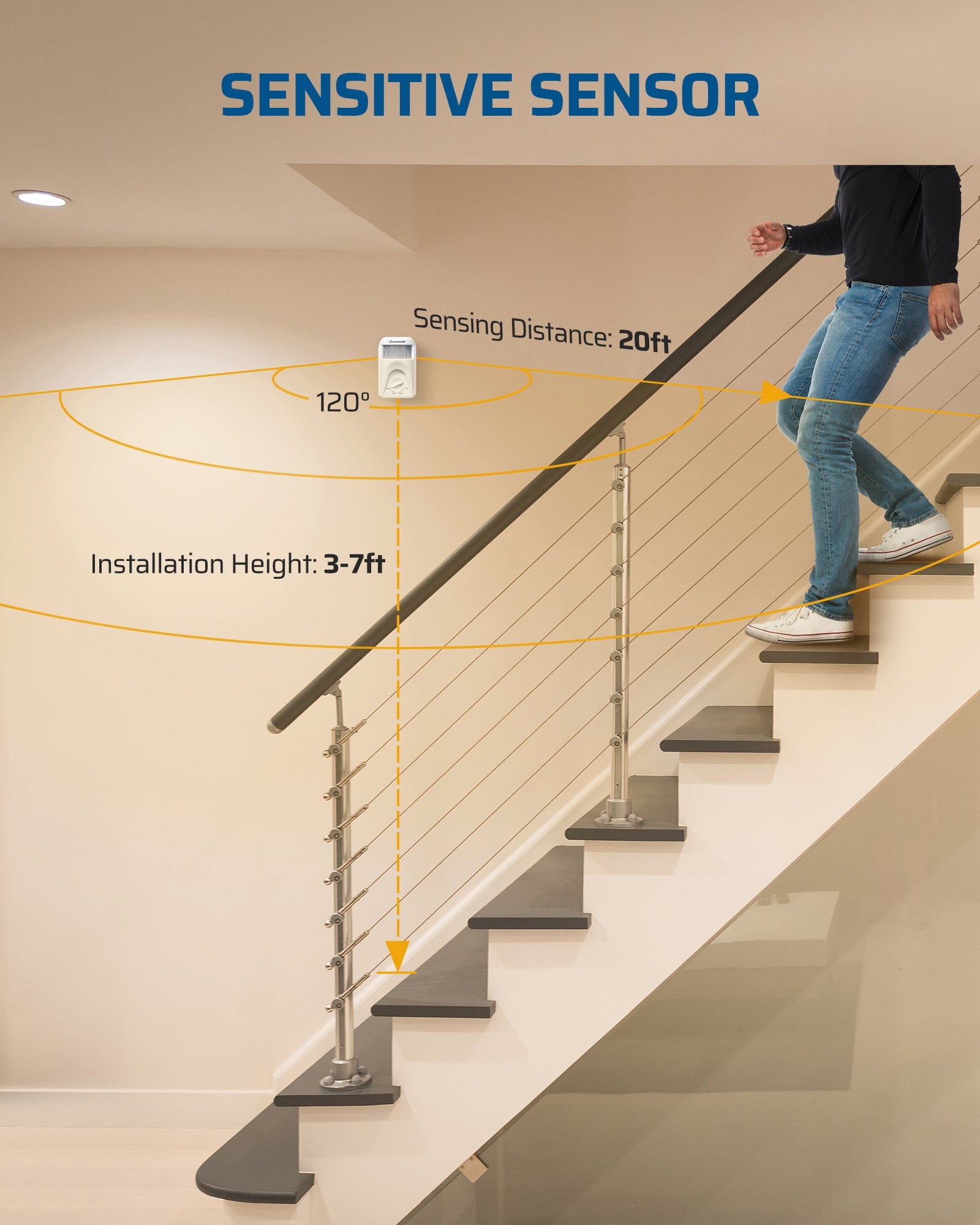 DEWENWILS Wireless Light Switch with Dusk to Dawn & PIR Motion Sensor, 4 Modes, 120° Sensing Angle, 20ft Detection Range-HMSR01G