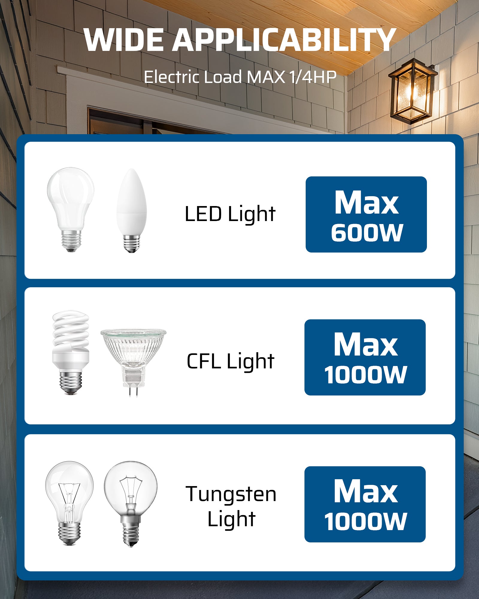 DEWENWILS 2 Pack Motion Sensor Light Switch, Single Pole, Motion Activated Wall Switch, Needs Neutral Wire, 5A for Hallway, Bathroom, Storage Room, White-HMSW01B