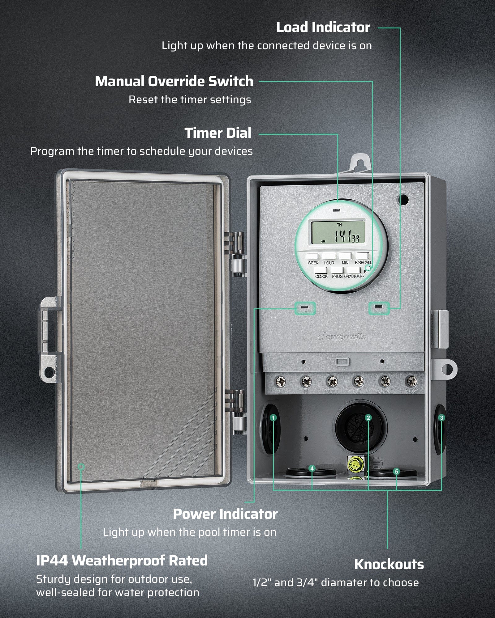 Pool Pump Timer with internal buttons and detailed functional descriptions for easy manual control and smart management.
