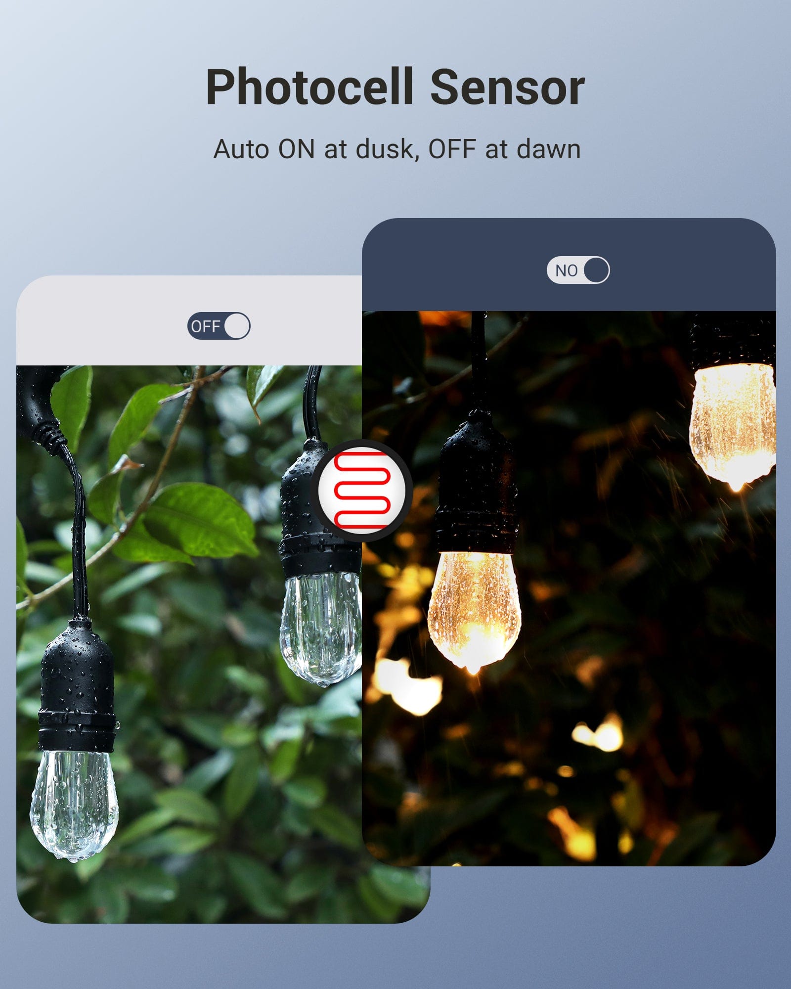 DEWENWILS Outdoor Timer with 2 Grounded Electrical Outlets, 15A 1/2HP-HODT12F