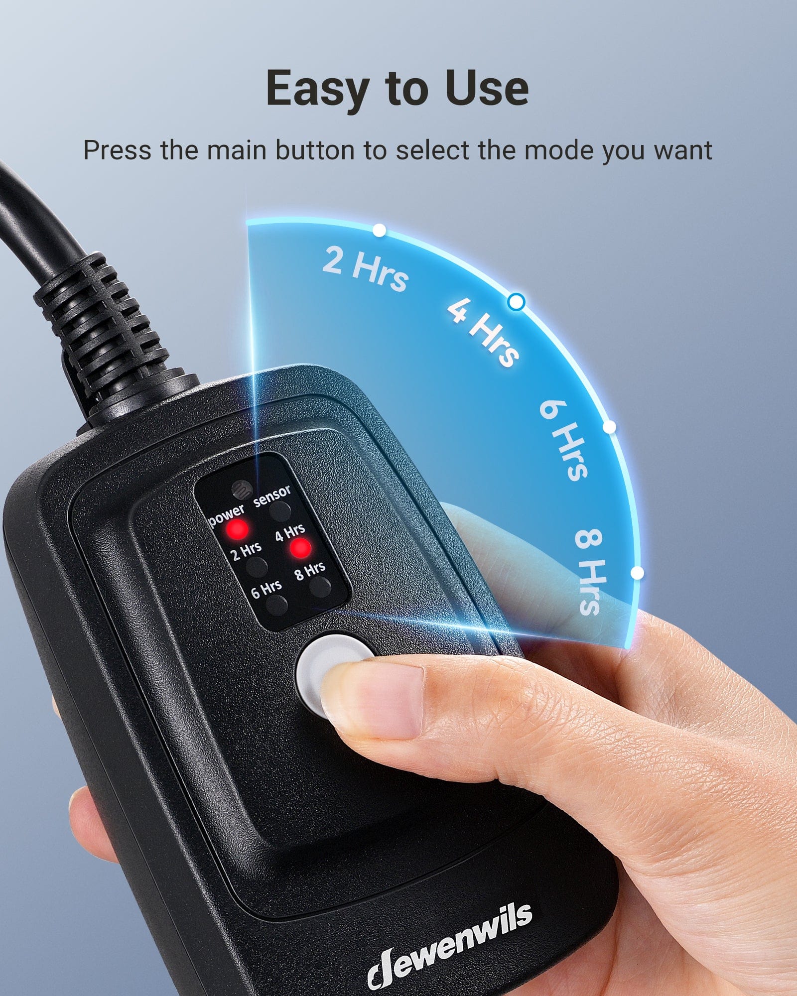 DEWENWILS Outdoor Timer with 2 Grounded Electrical Outlets, 15A 1/2HP-HODT12F