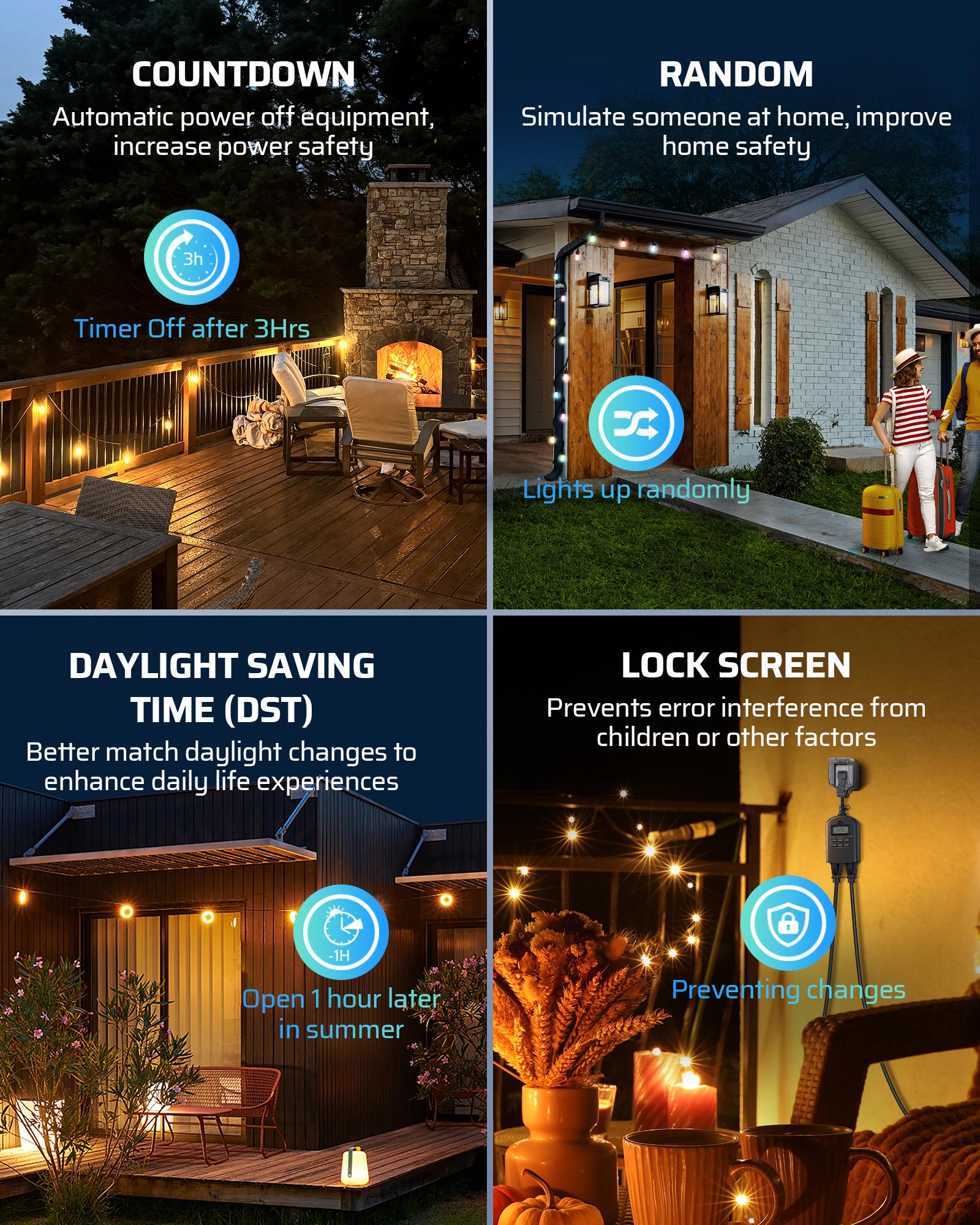 DEWENWILS Outdoor Timer Outlet Waterproof, Outdoor Digital Timer for Lights, Programmable with 2 Grounded Outlets, for Home and Garden, 15A, 1/2HP, Heavy Duty-HODT12H