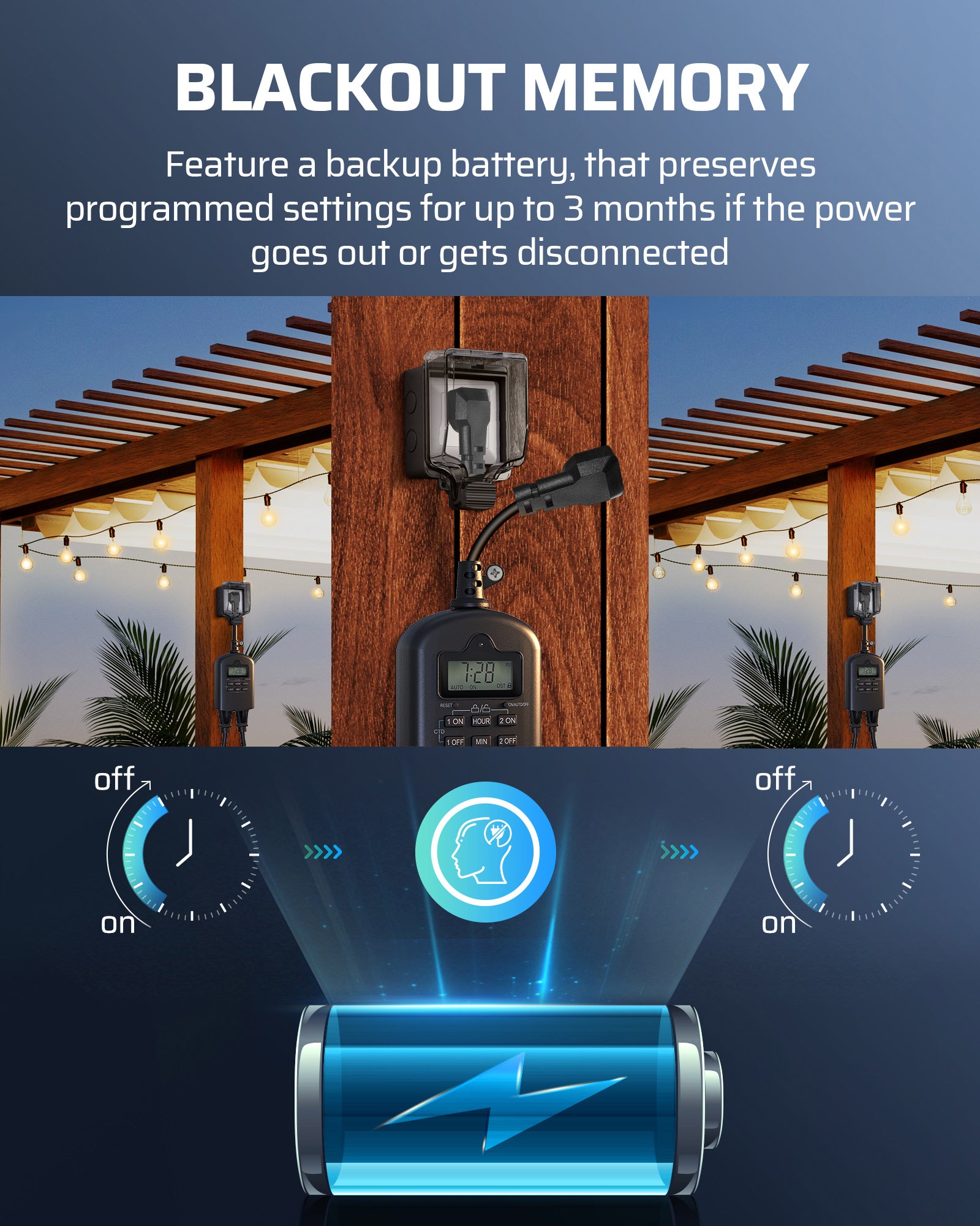 DEWENWILS Outdoor Timer Outlet Waterproof, Outdoor Digital Timer for Lights, Programmable with 2 Grounded Outlets, for Home and Garden, 15A, 1/2HP, Heavy Duty-HODT12H
