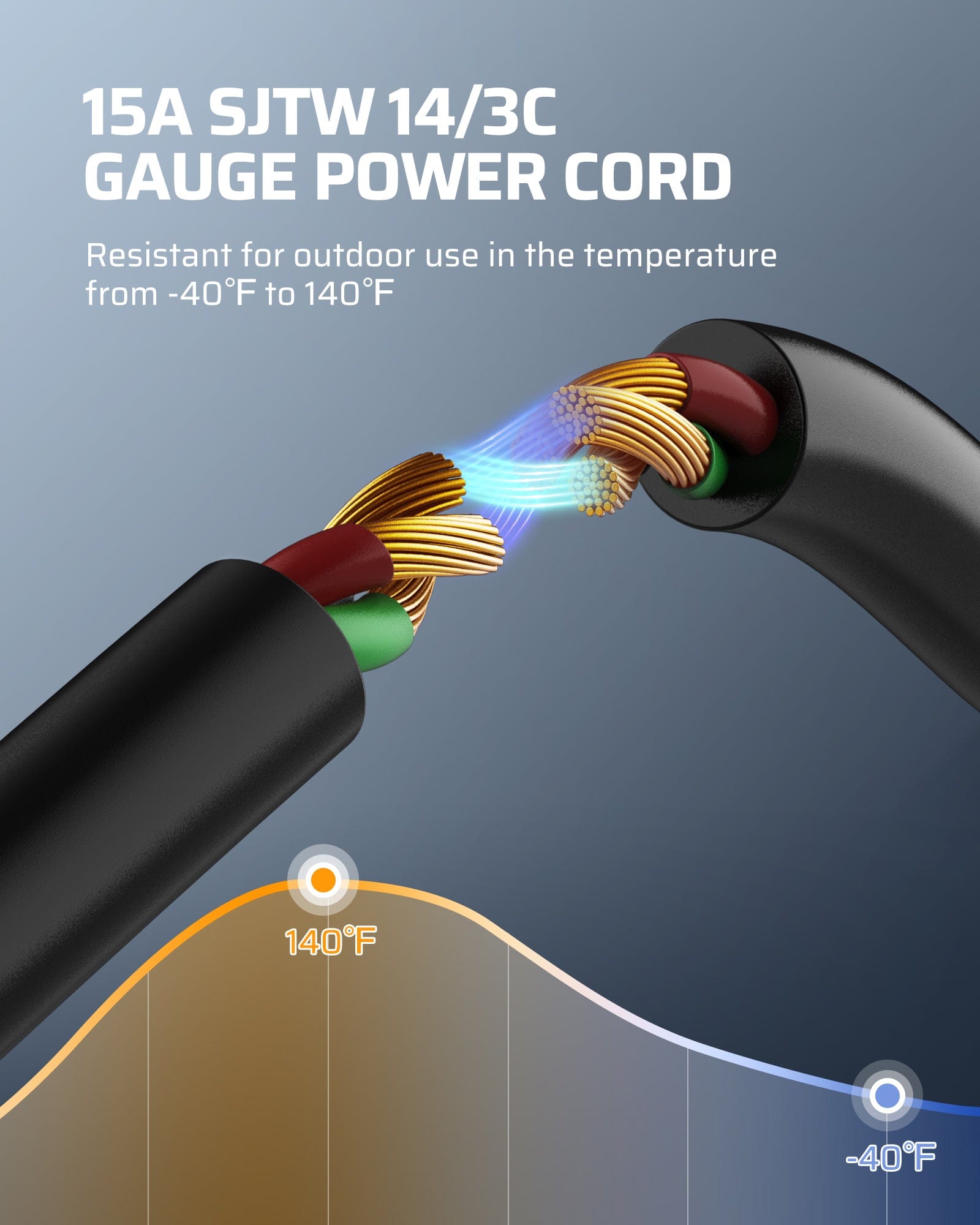 Outdoor Light Timer: Features a heavy-duty 15A SJTW 14/3C gauge power cord. Weather-resistant for outdoor use in temperatures from -40°F to 140°F.