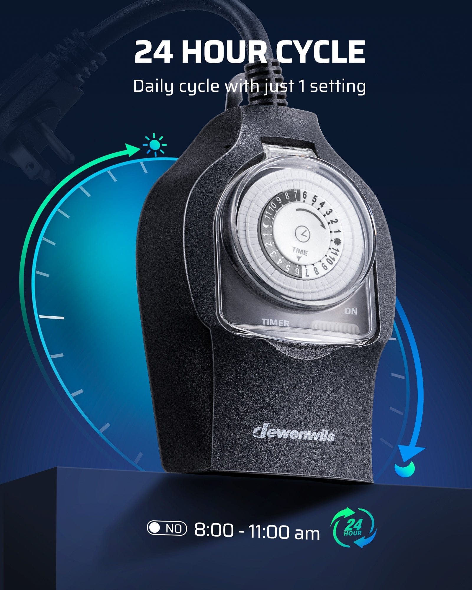 DEWENWILS Mechanical Light Timer, Programmable 24-Hour Plug in Timer with 2 Grounded Outlets-SHOMT12B