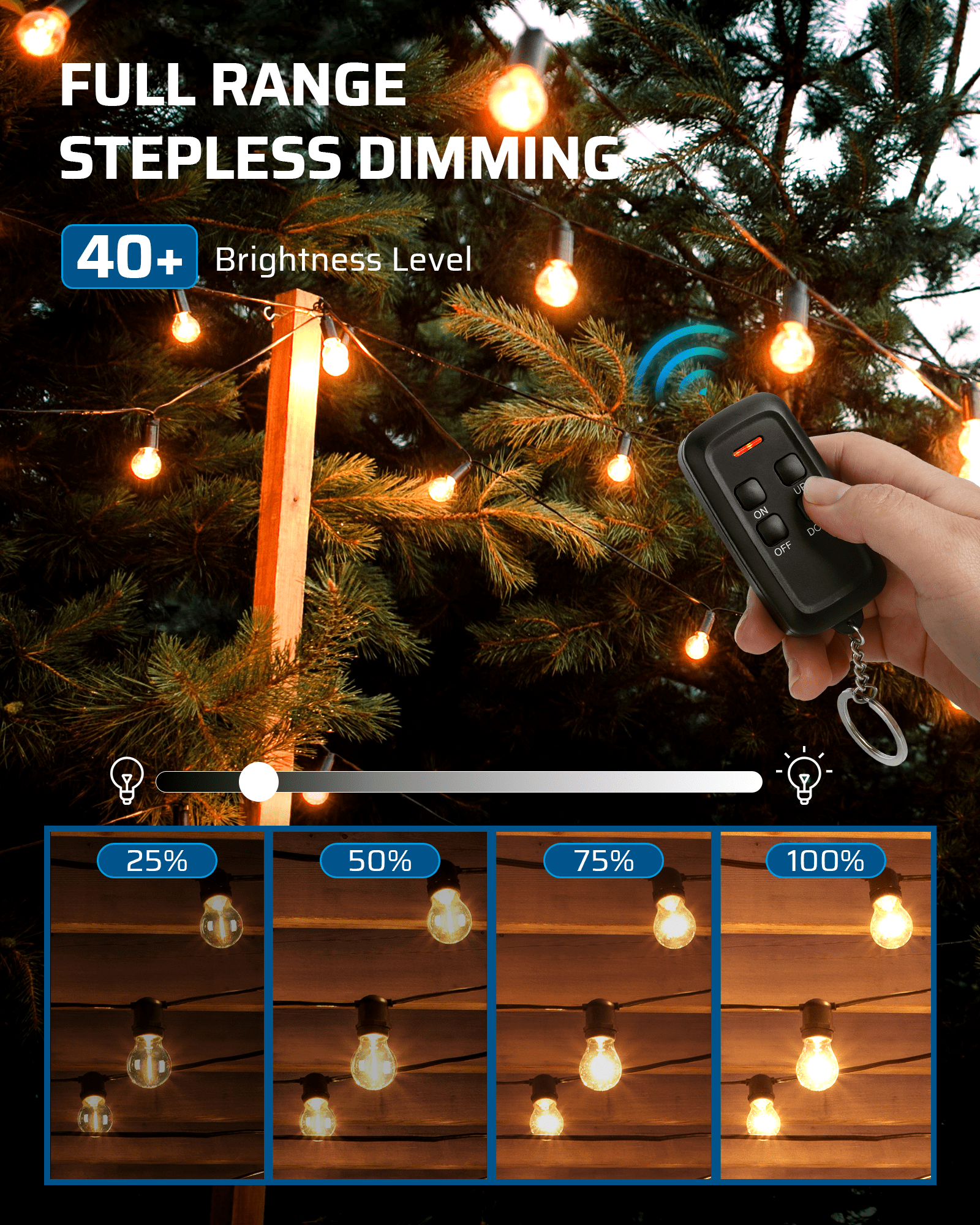 DEWENWILS Outdoor Dimmer for String Lights, Remote Control Light Dimmer Plug in, Weatherproof Dimmer Plug, 100ft Range, Compatible with Dimmable LED/Tungsten Bulbs-HORD01A