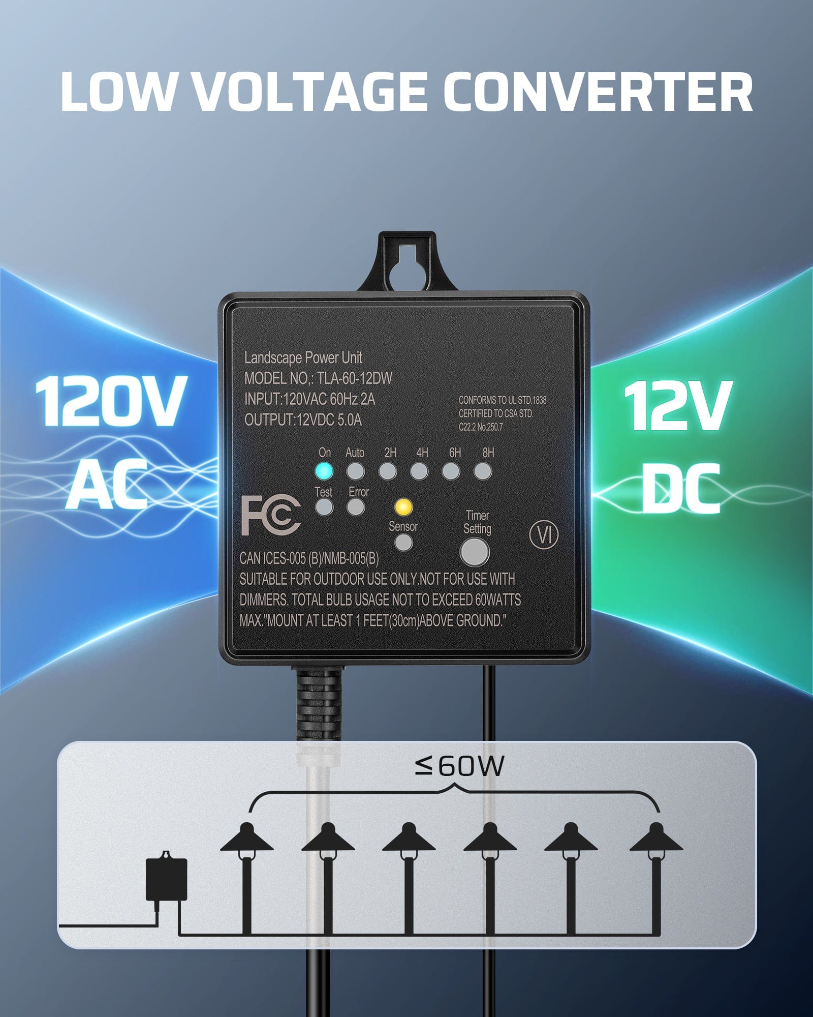 DEWENWILS 60W Low Voltage Transformer converts 120V AC to 12V DC