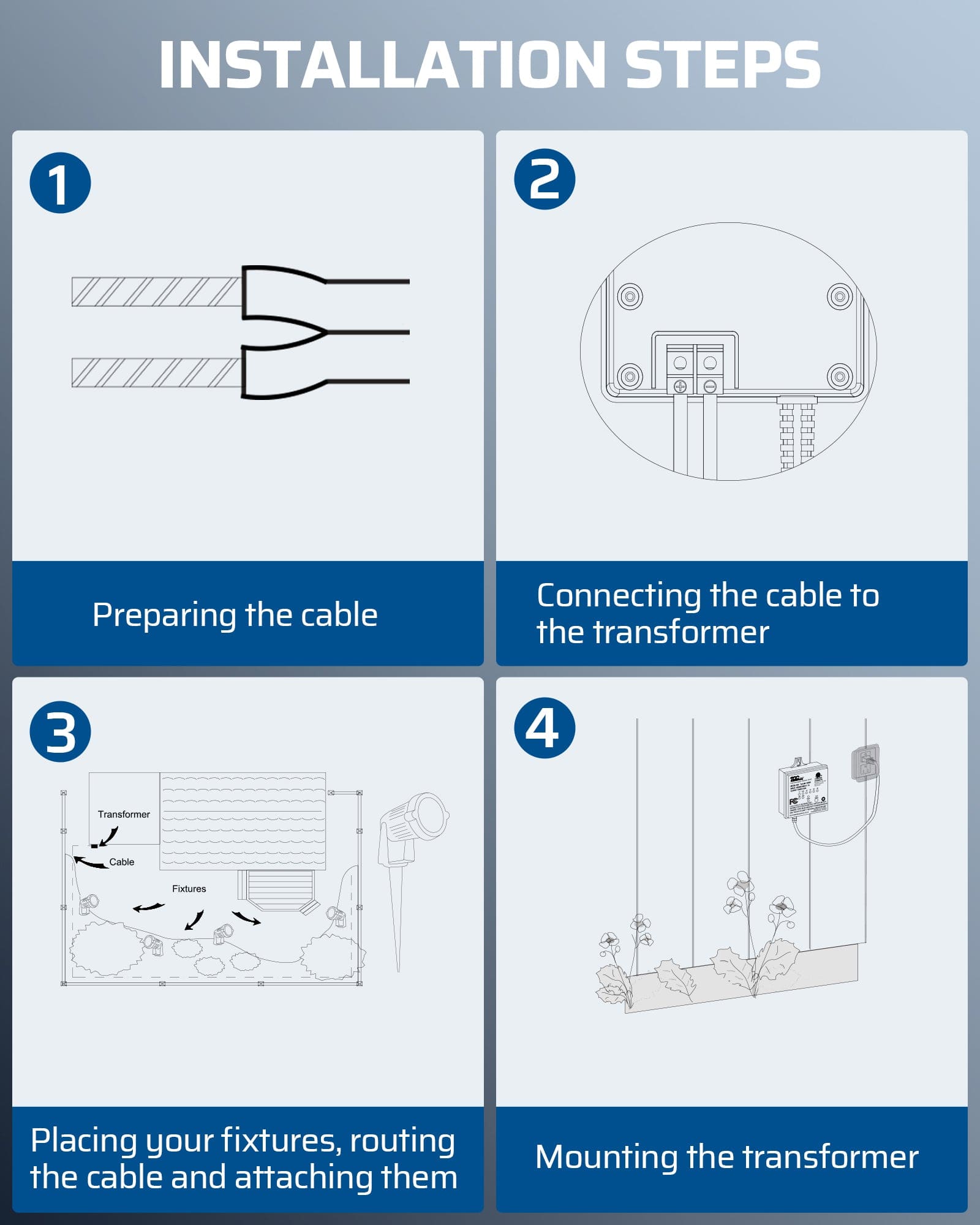 DEWENWILS 60W Low Voltage Transformer  INSTALLATION STEPS