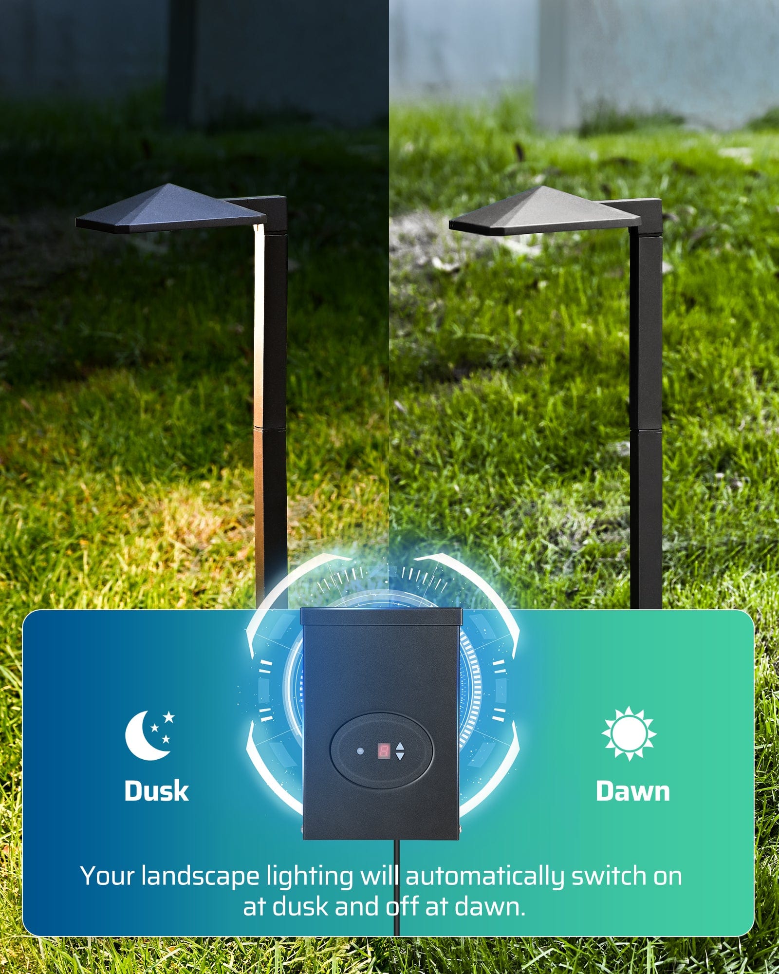 DEWENWILS 200W Low Voltage Transformer keeps landscape lighting turning on at dusk and off at dawn for reliable, automatic outdoor illumination