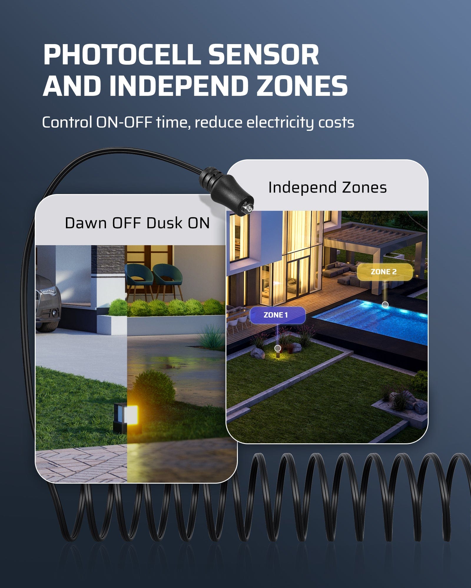 DEWENWILS 200W Low Voltage Transformer with photocell sensor and independent zones controls on/off timing, reducing electricity costs for efficient landscape lighting.