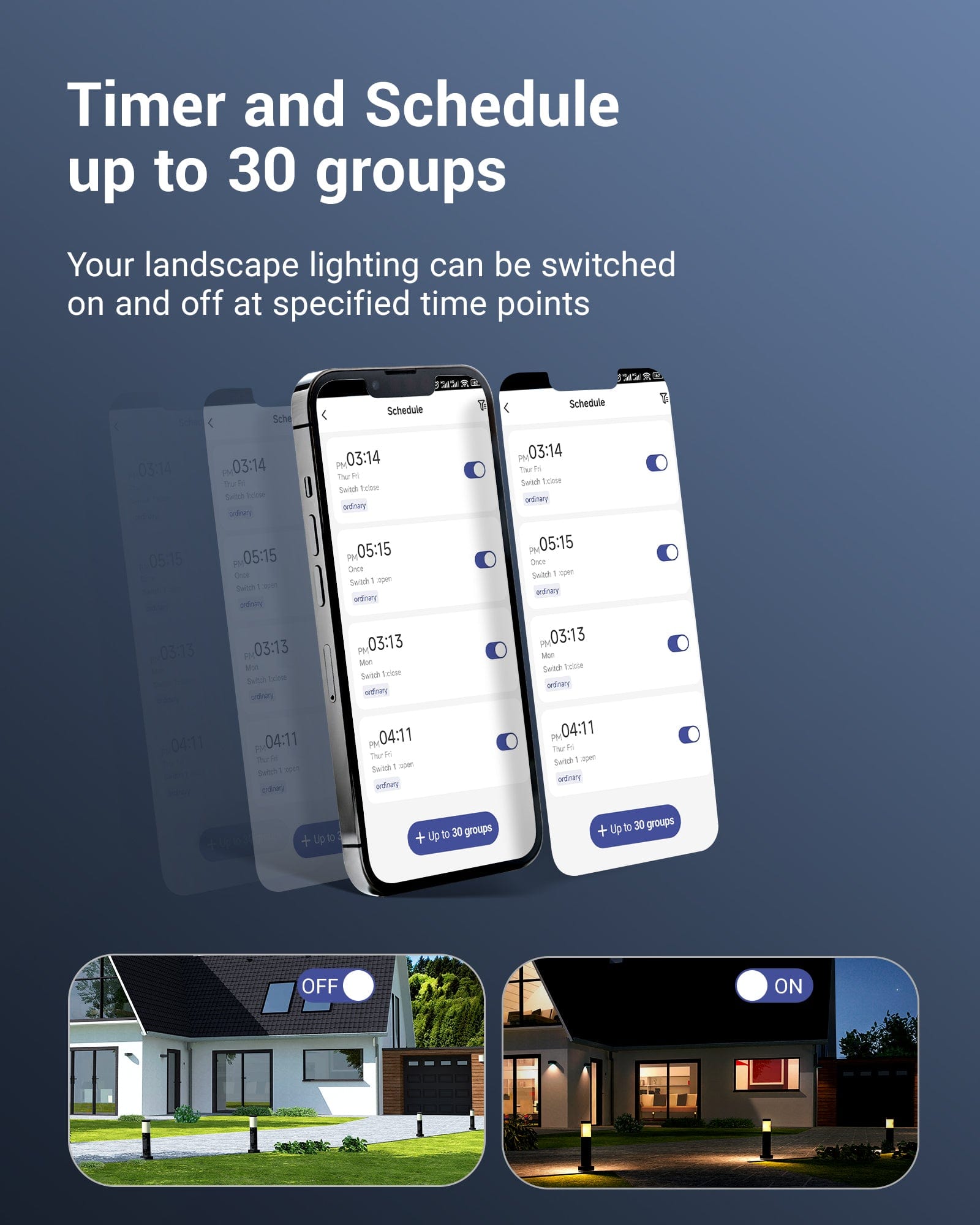 Low Voltage Transformer with timer and schedule for up to 30 groups, enabling automatic on/off control of your landscape lighting