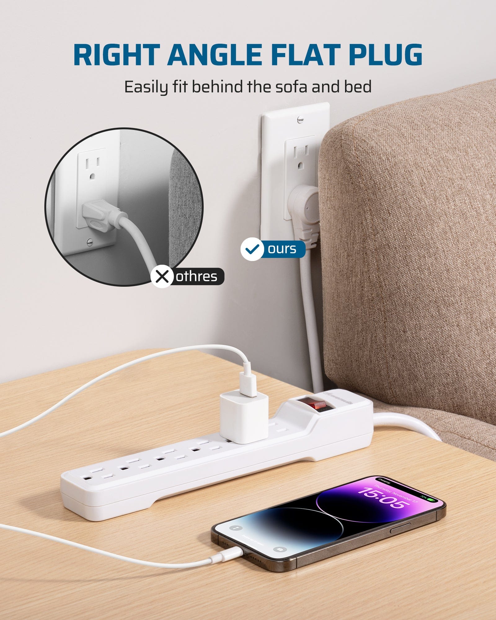 DEWENWILS 6-Outlet Surge Protector Power Strip with 15FT Long Extension Cord, Low Profile Flat Plug, 15 Amp Circuit Breaker, 500 Joules, Wall Mount-HOU615H