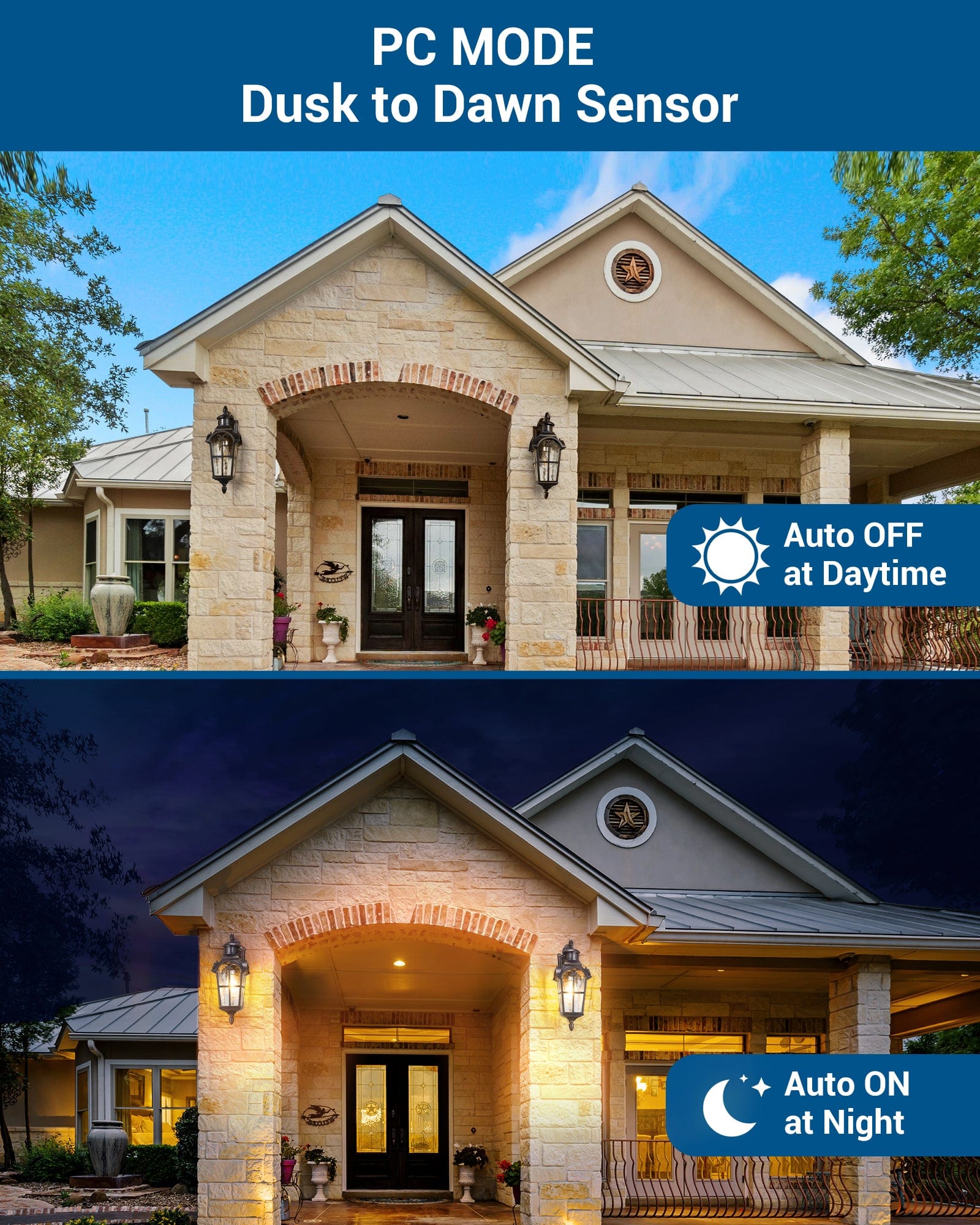 DEWENWILS Motion Sensor and Dusk to Dawn Wall Sconce, Porch Light with Water Ripple Glass, Wall Sconce Lantern for House Garage Patio-F1HOWL07B