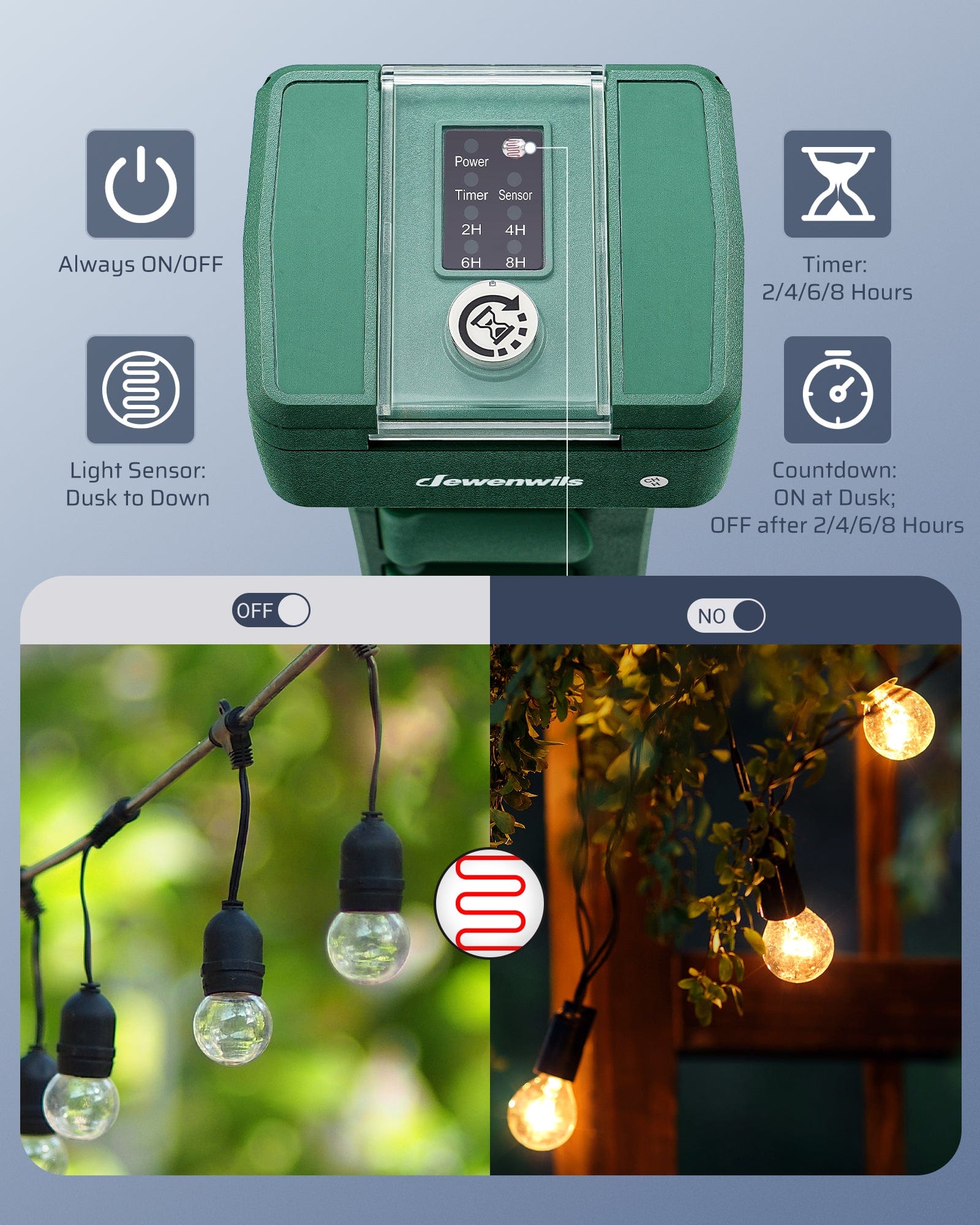 Outdoor Power Stake with Timer: Features Always ON/OFF modes, a dusk-to-dawn light sensor, and countdown settings to stay on for 2, 4, 6, or 8 hours after dusk.