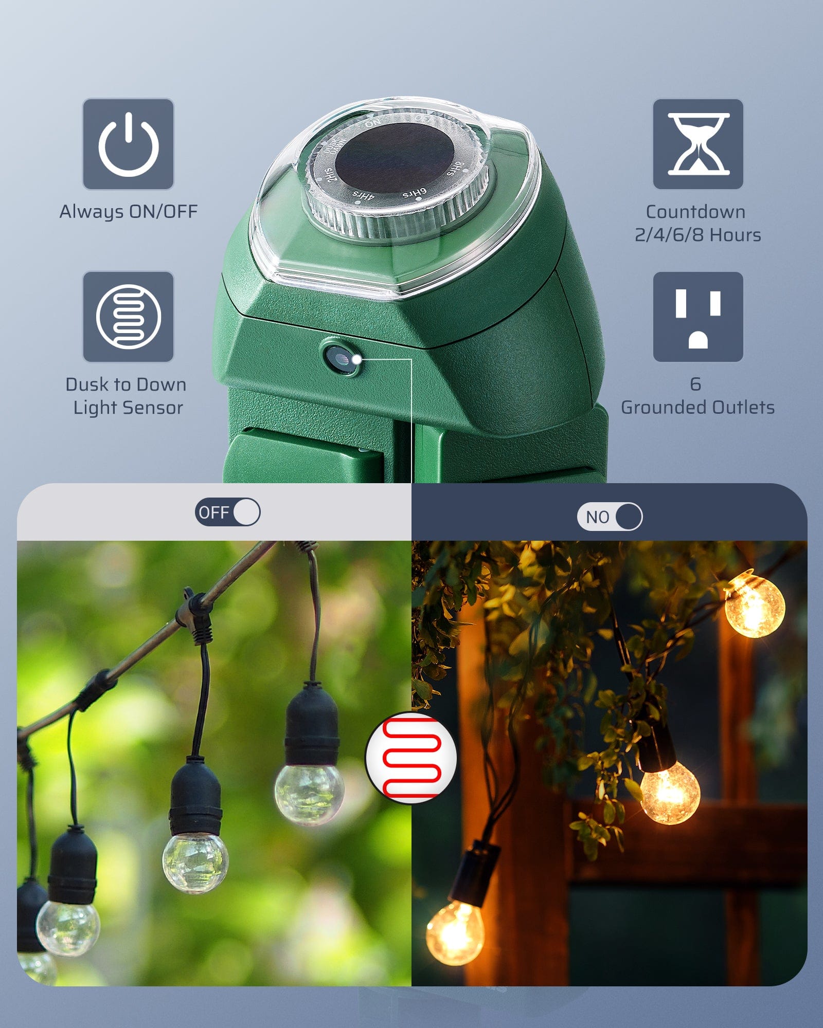 DEWENWILS Outdoor Power Strip Timer with Photocell, Yard Stake Timer Dusk to Dawn, Weatherproof Countdown Light Timer, 6 Outlets 10ft Cord for Outdoor Lights, Sprinklers, Garden, 1875W/15A-HOYS16C