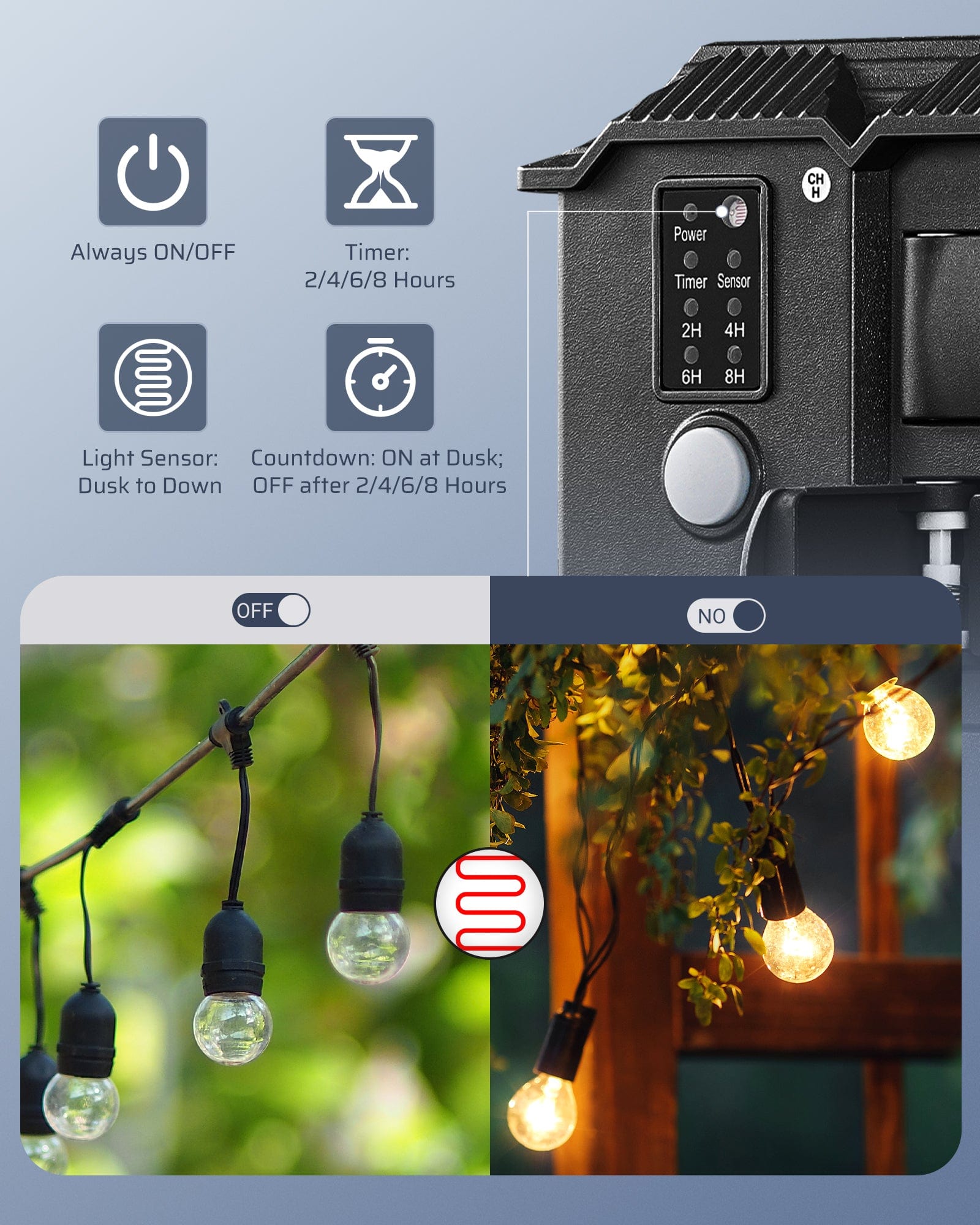 DEWENWILS 100ft Remote Control Power Stake Timer, 6 Grounded Outlets, 6FT Extension Cord, Photocell Dusk to Dawn-HOYS16G