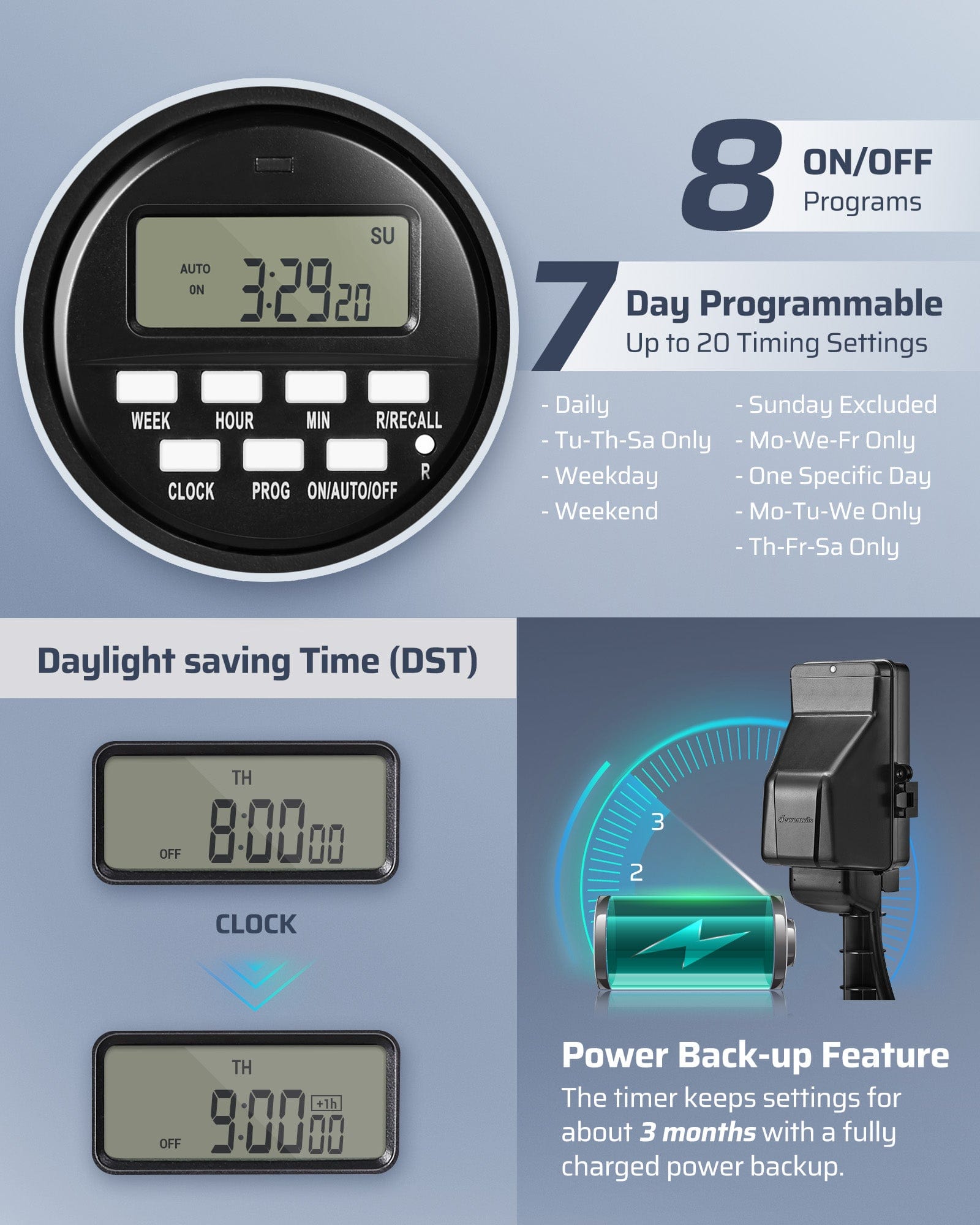 DEWENWILS Outdoor Digital Power Strip Timer, Outdoor Multi Socket Time Timer, Waterproof 6 Outlet Garden Power Stake, 6ft Cord, for Garden Lights, Christmas Decoration, 1800W/15A Heavy Duty-SHOYS22A