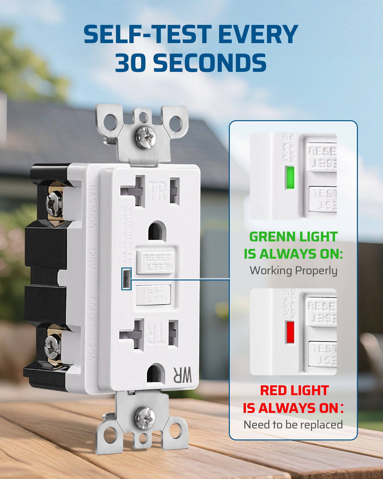 Outdoor Receptacle Box: Self-testing 20A GFCI with continuous 30-second diagnostics and a NEMA-3R weatherproof metal enclosure.