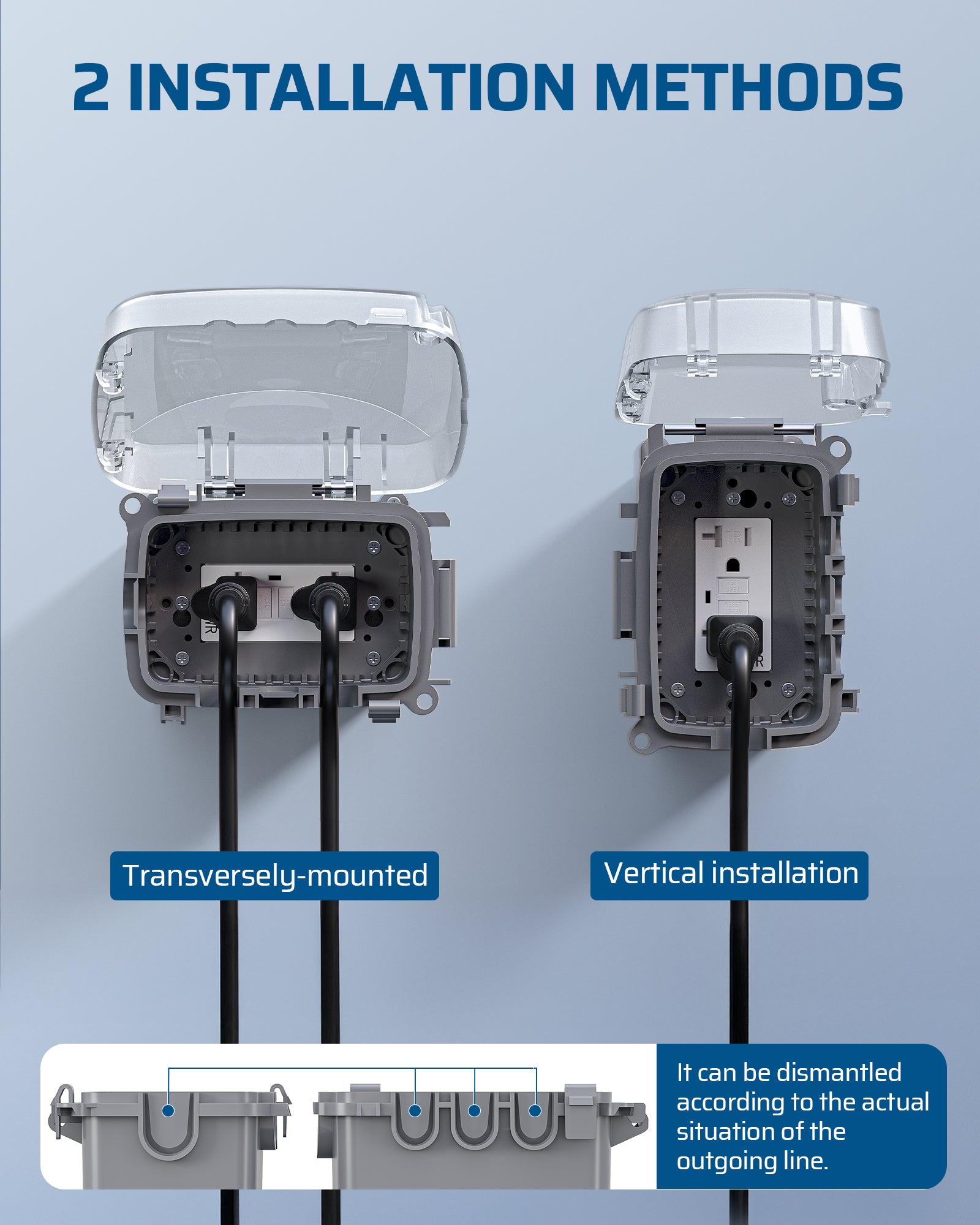 Outdoor Receptacle Box: Features a dual-hinge design for both transverse and vertical installation, with a detachable cover to accommodate various wiring directions.