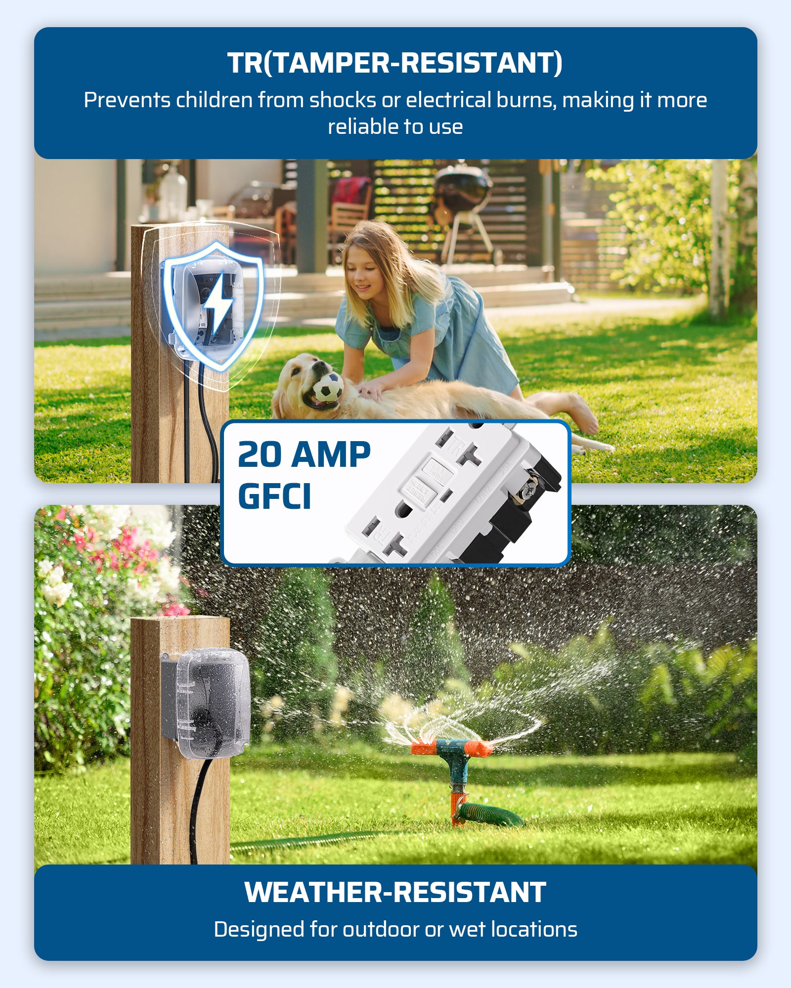 Outdoor Receptacle Box: Tamper-resistant 20A GFCI with child-safe shutters and a weather-resistant design for reliable outdoor or wet location use.