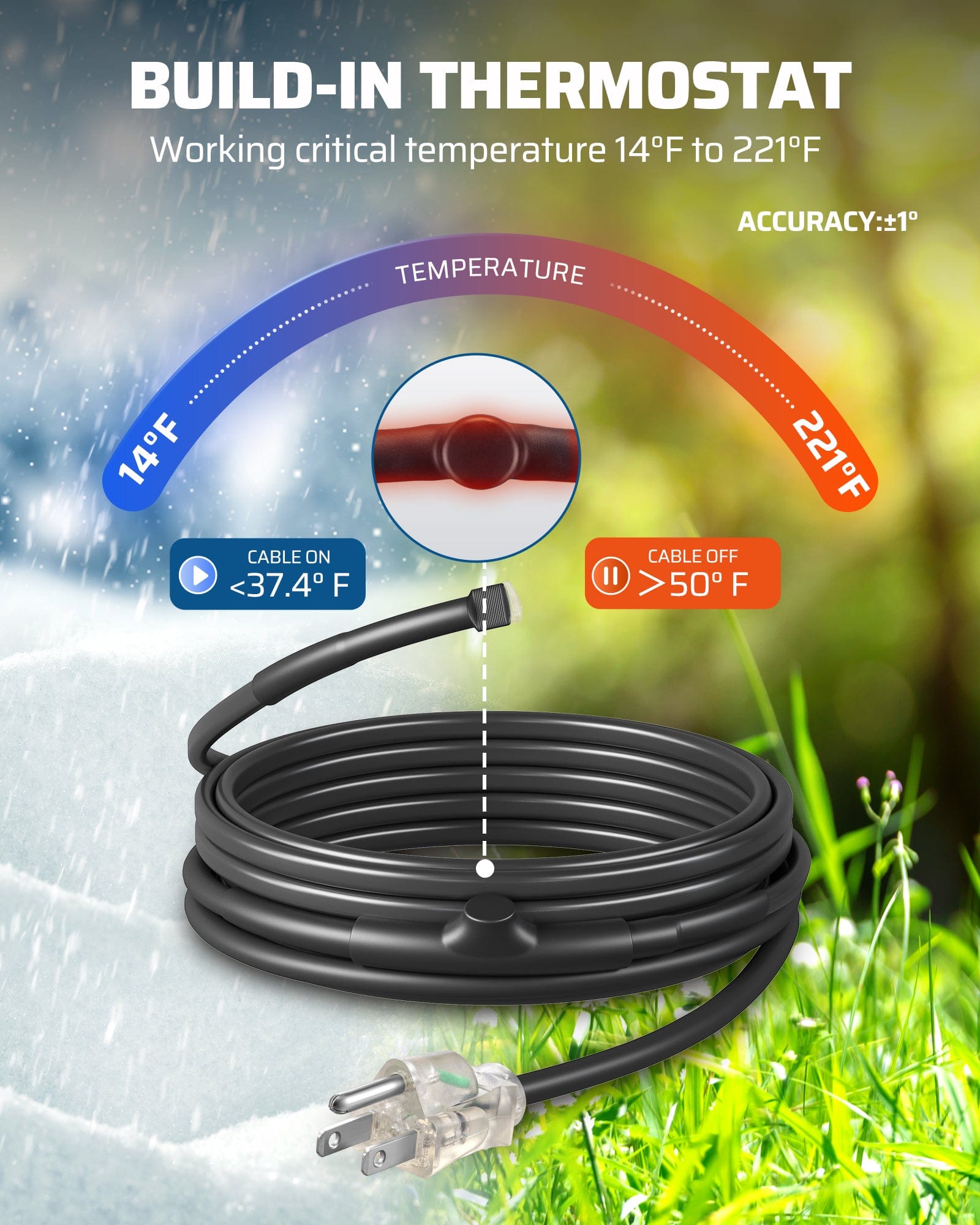 DEWENWILS 12FT Heat Cable for Pipe Freeze Protection, Snow De-Icing Cable with Build in Thermostat-HPHC09A