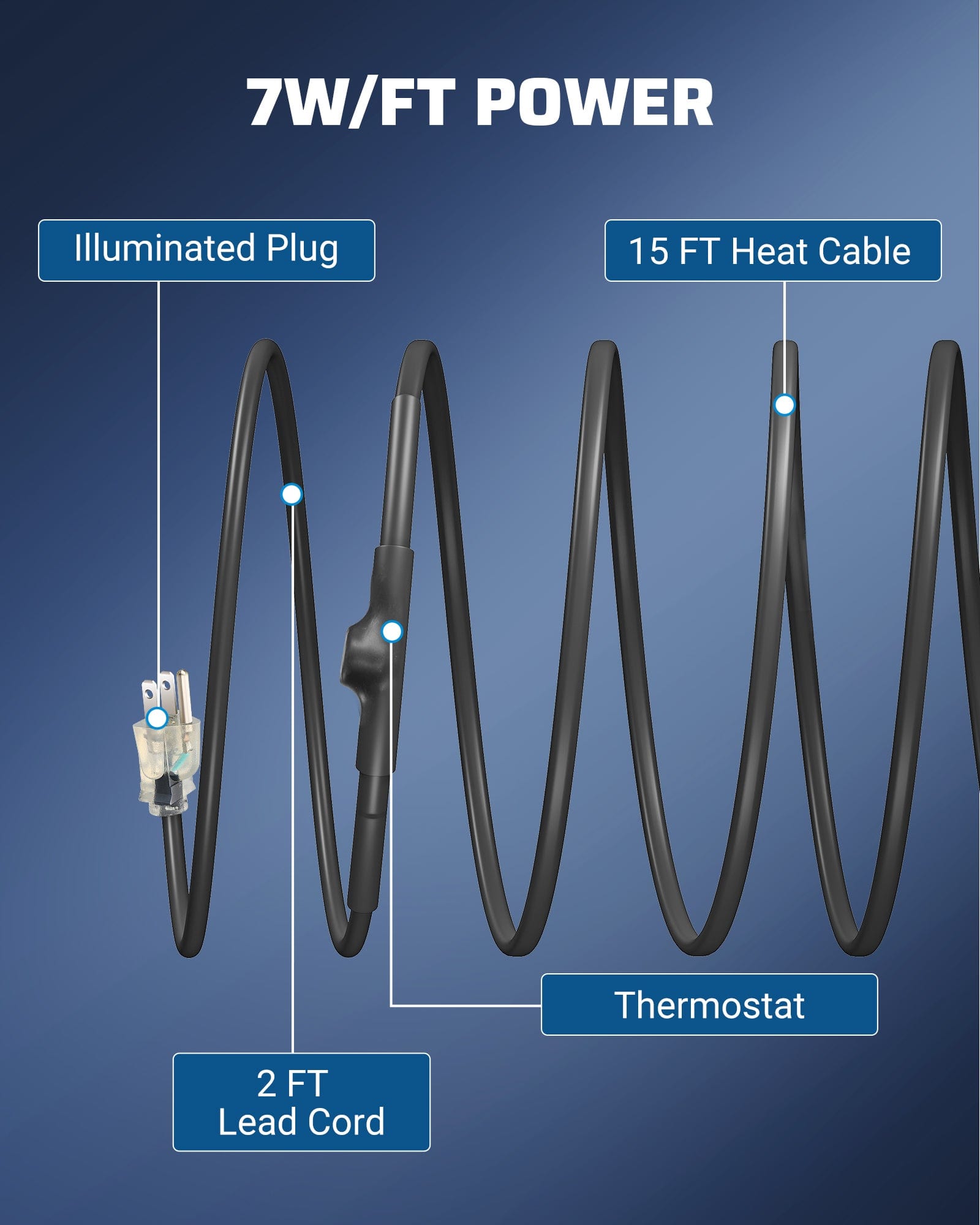 DEWENWILS 15FT Water Pipe Heat Cable for Pipe Freeze Protection, 120V Snow Heating De-Icing Cable with Build-in Thermostat, 7W/ft Water Hose Heat Tape for PVC, Metal and Plastic Pipe-HPHC15A