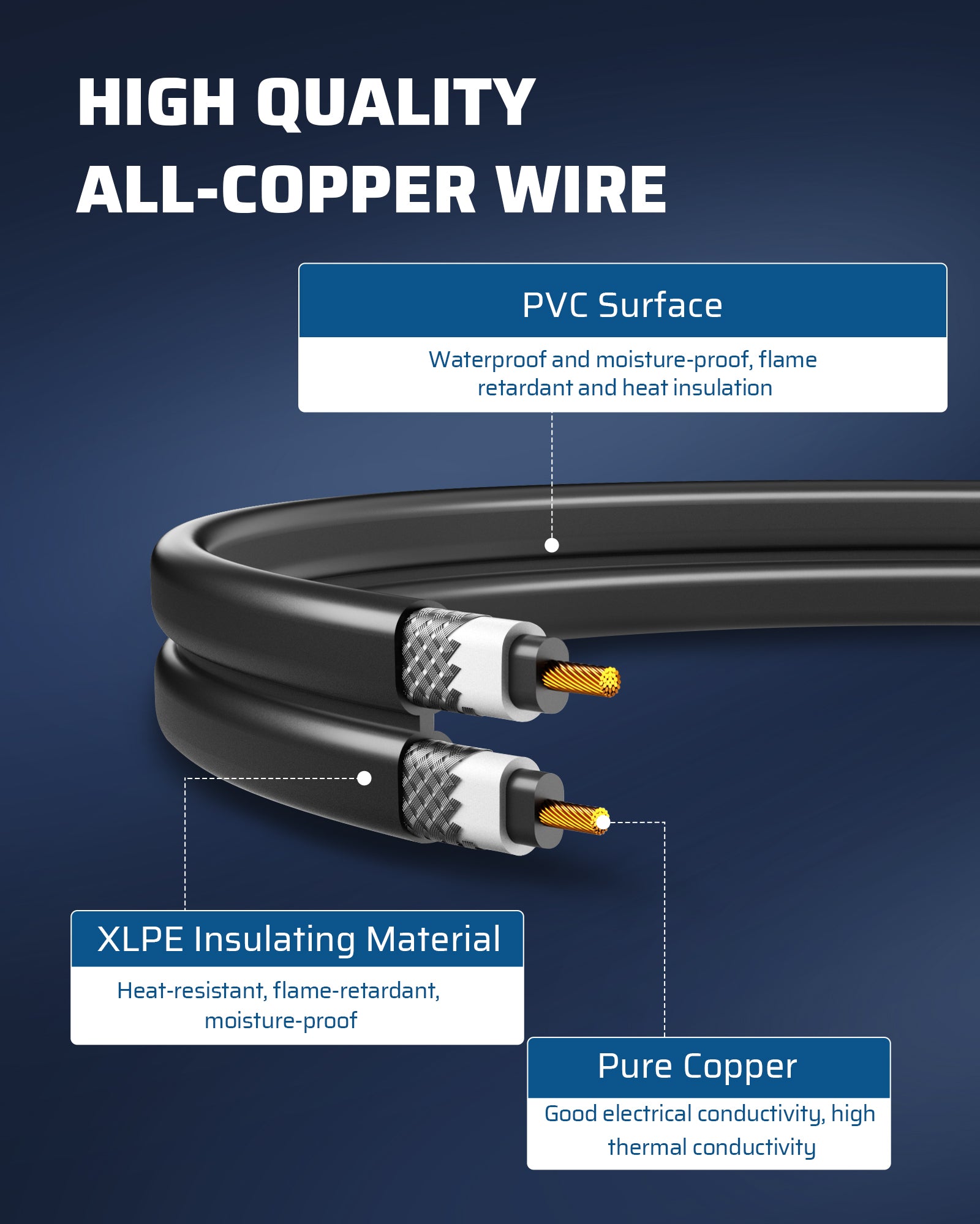DEWENWILS 18FT Water Pipe Heat Cable for Pipe Freeze Protection, 120V Snow Heating De-Icing Cable with Build-in Thermostat, 7W/ft Water Pipe Heat Tape for PVC, Metal and Plastic Pipe-HPHC18D