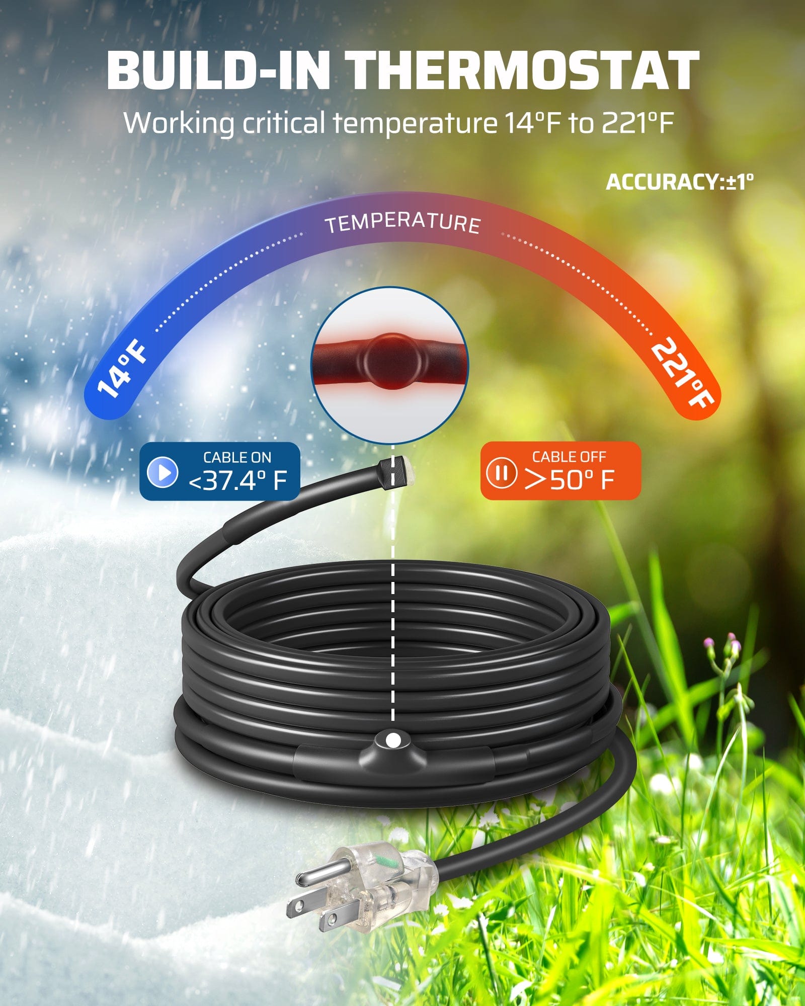 DEWENWILS 24FT Water Pipe Heat Cable for Pipe Freeze Protection, 120V Snow Heating De-Icing Cable with Build-in Thermostat, 7W/ft Water Hose Heat Tape for PVC, Metal and Plastic Pipe-HPHC24A