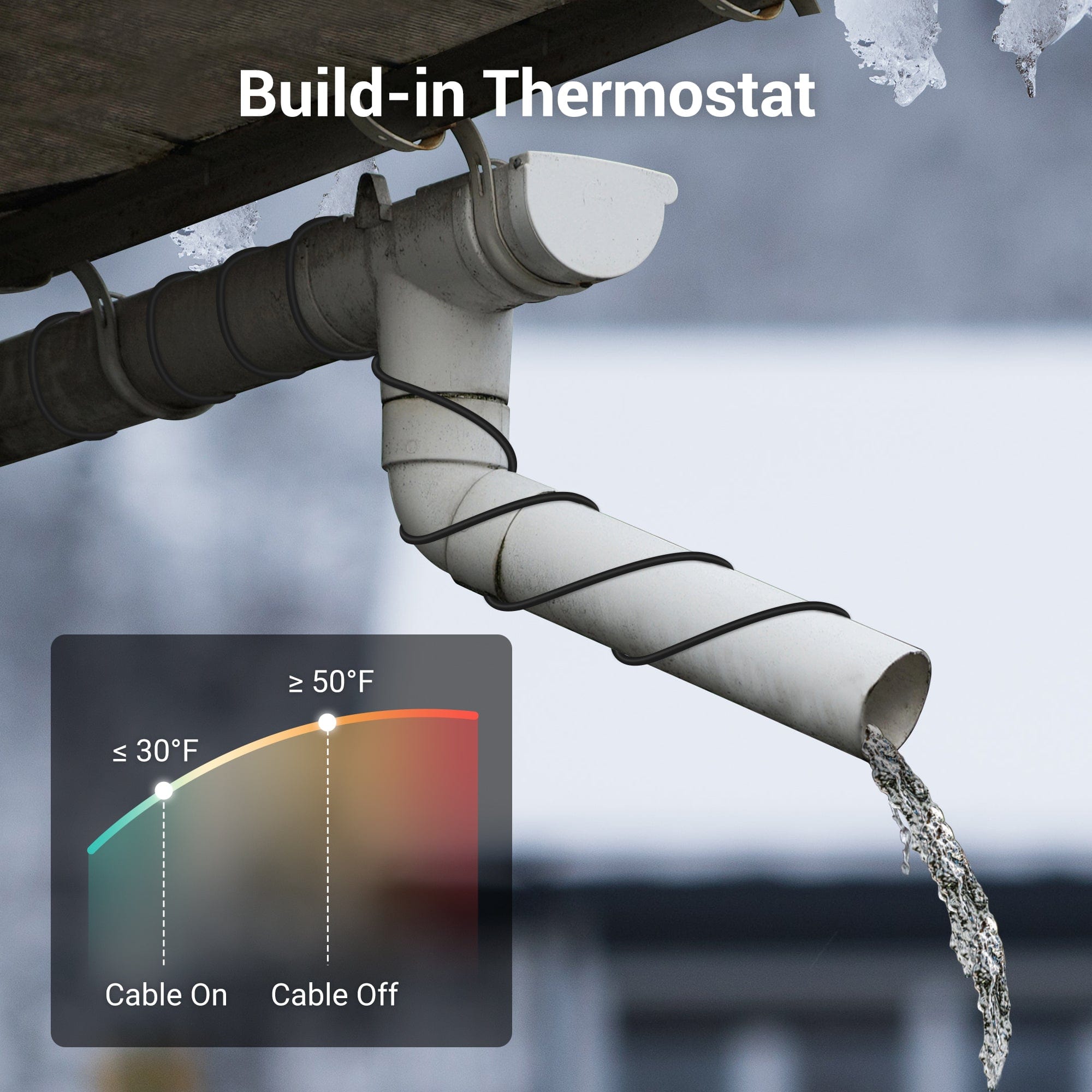DEWENWILS 60FT Heat Cable for Pipe Freeze Protection, Snow De-Icing Cable with Build in Thermostat-HPHC60A