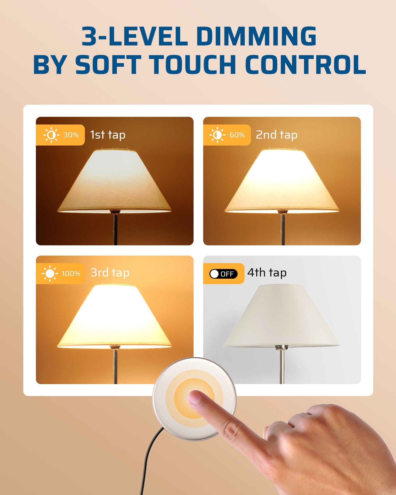 Dimmer Switch: Easily adjust brightness with 3-level dimming through sensitive soft-touch control.