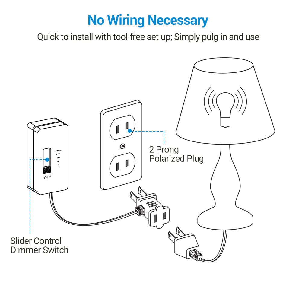 Dimmer switch requires no wiring and is quick to install with tool-free set-up—simply plug in and use
